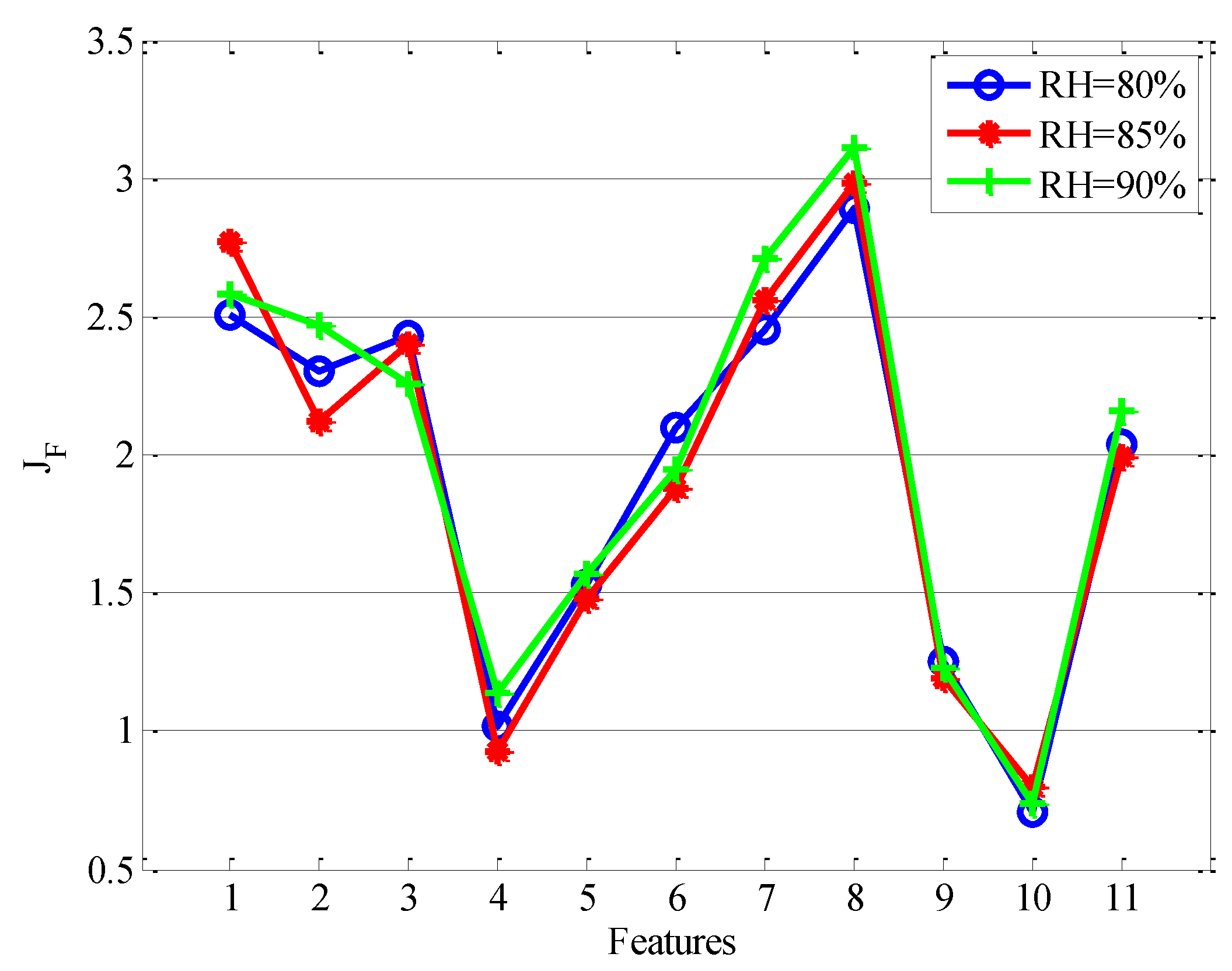 Energies 08 00837 g013 1024