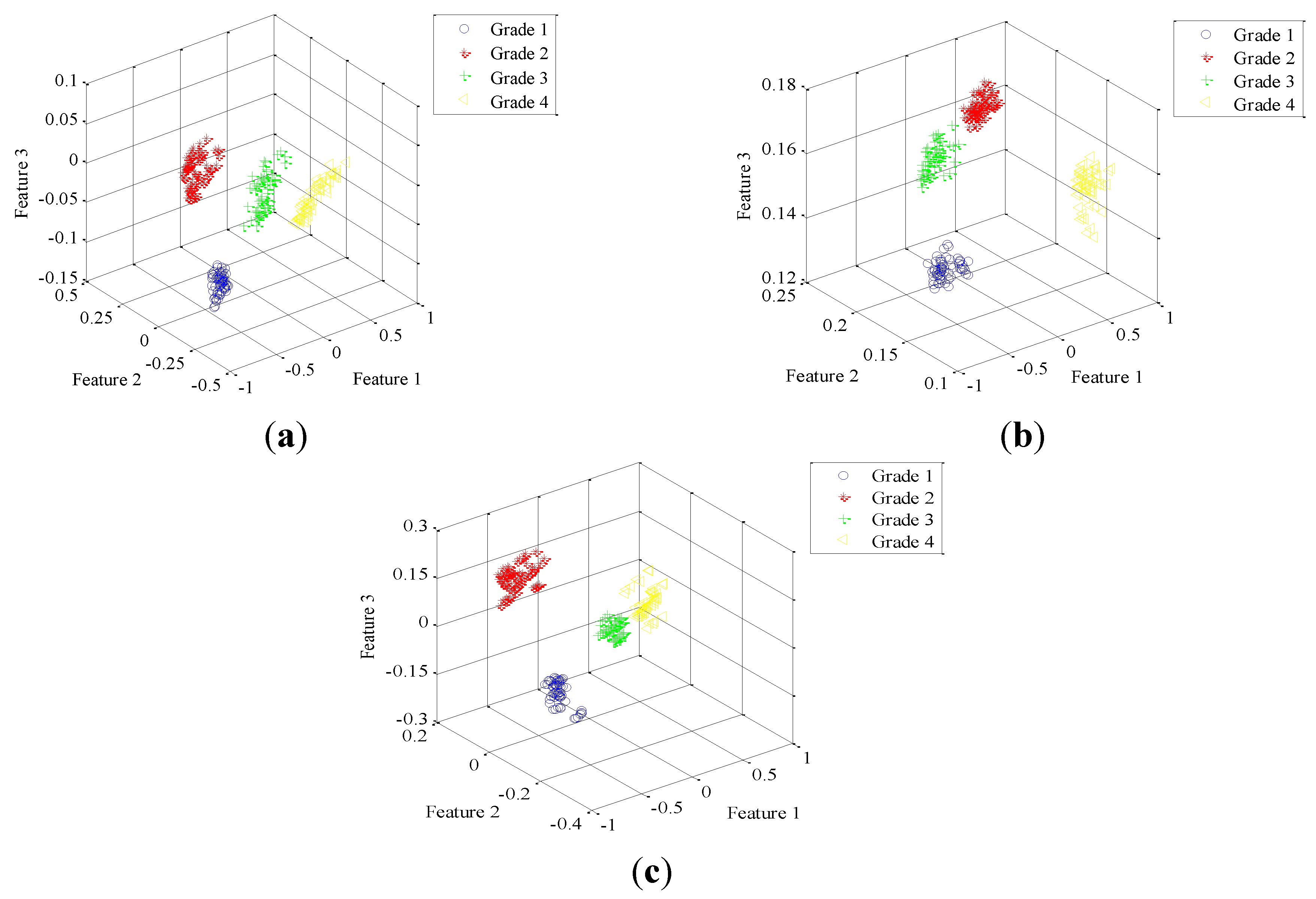 Energies 08 00837 g015 1024