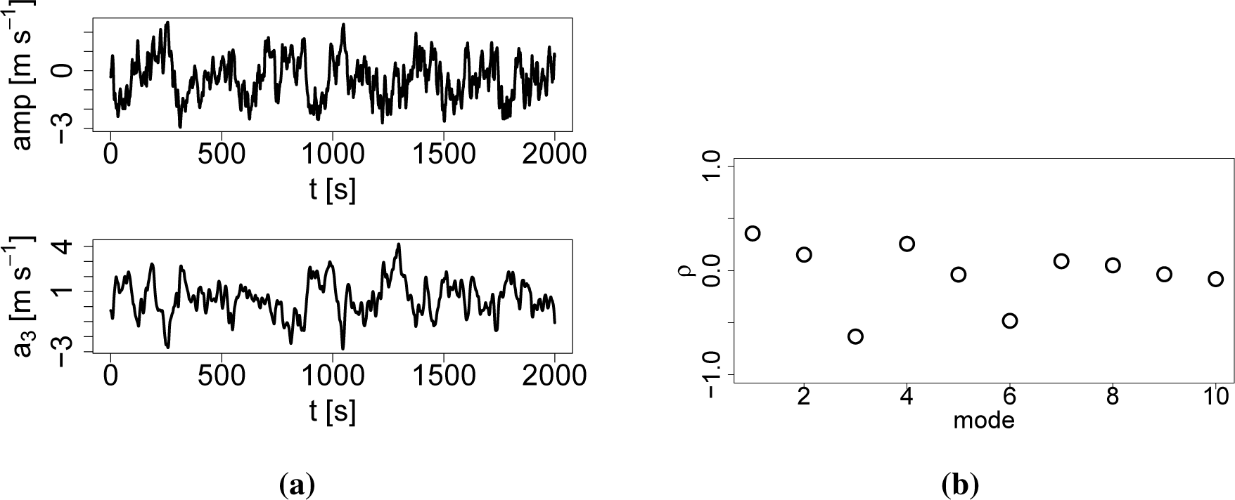 Energies 08 00895f15 1024