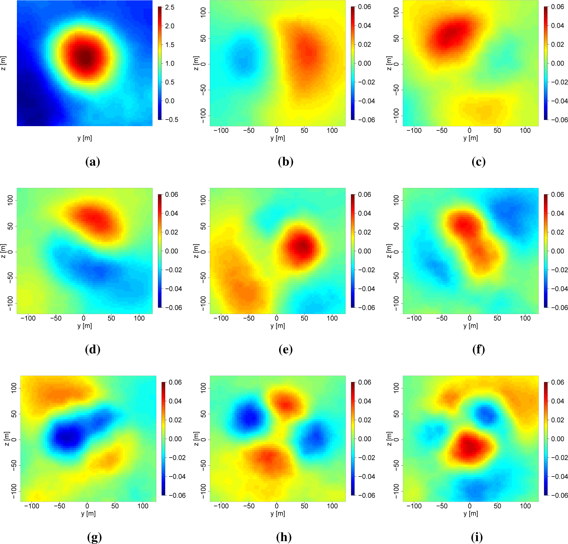 Energies 08 00895f16 1024