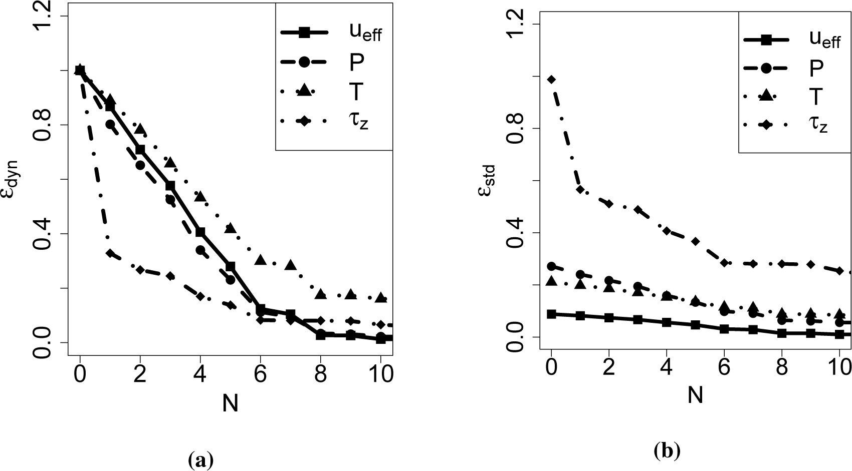 Energies 08 00895f17 1024