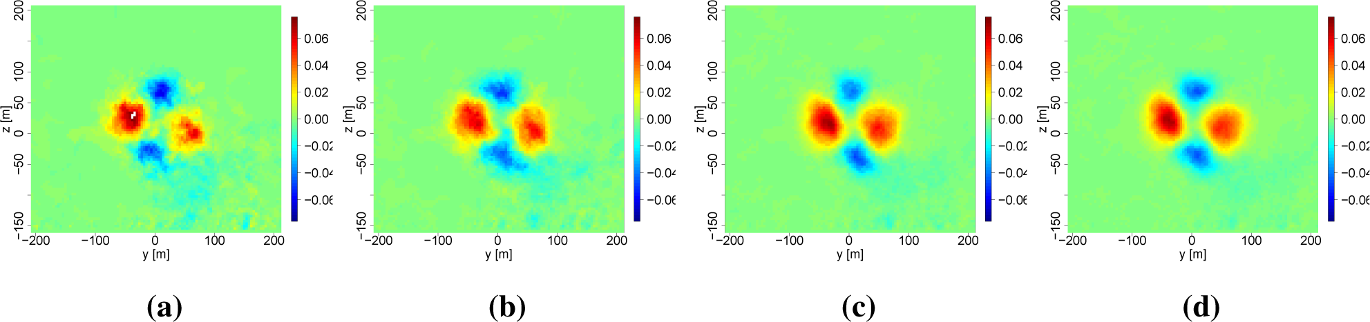 Energies 08 00895f19 1024