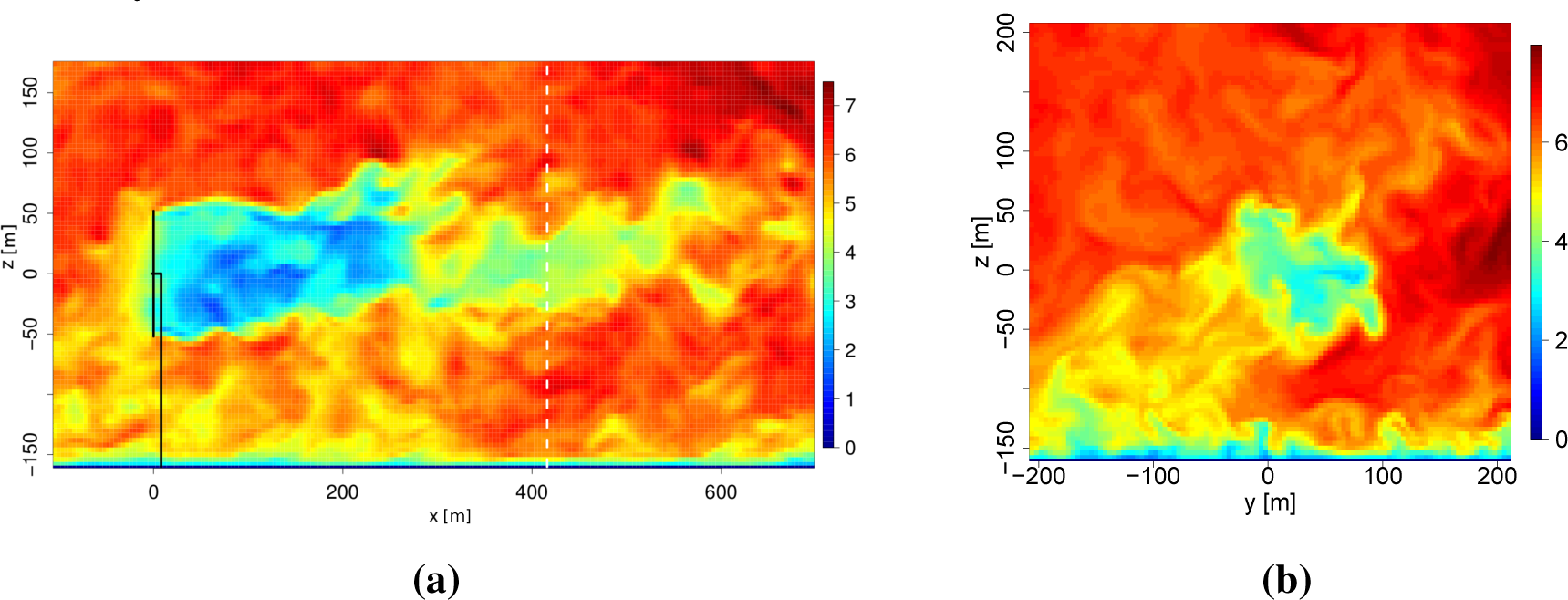 Energies 08 00895f2 1024