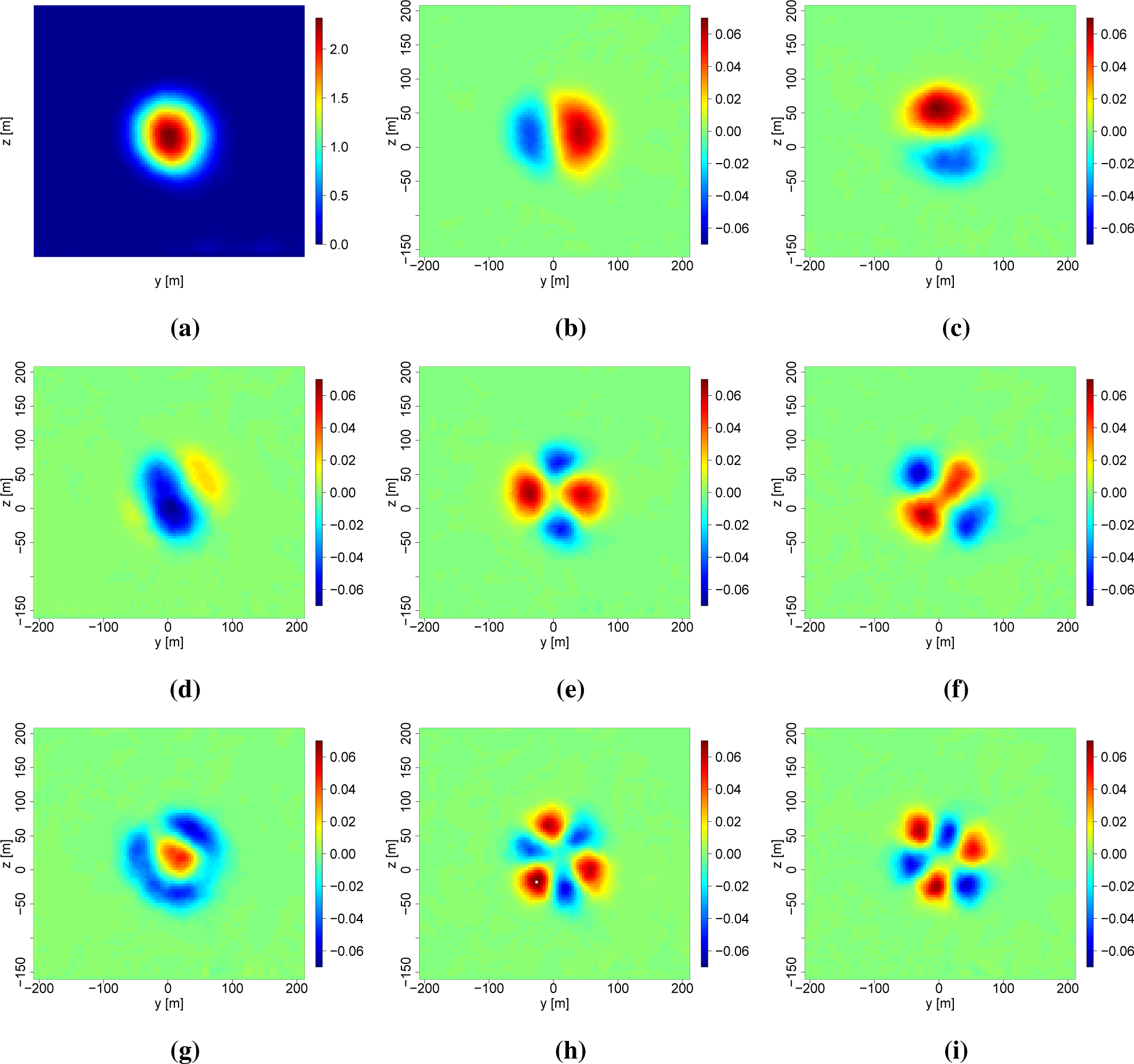 Energies 08 00895f3 1024