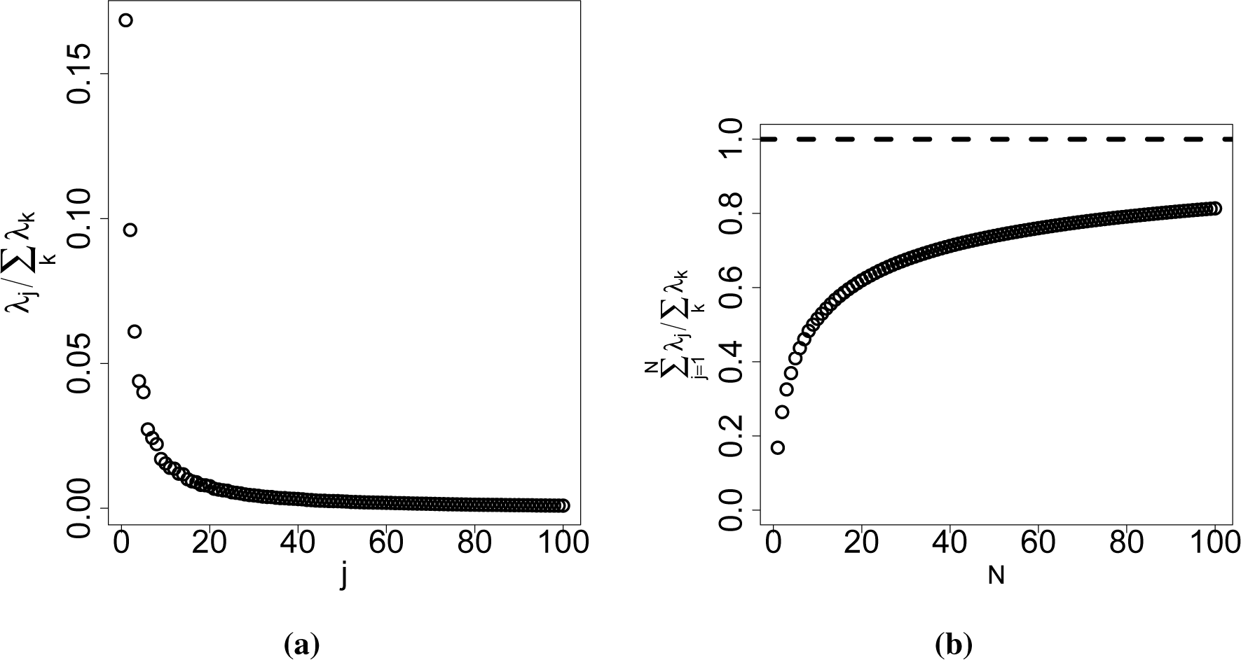Energies 08 00895f4 1024