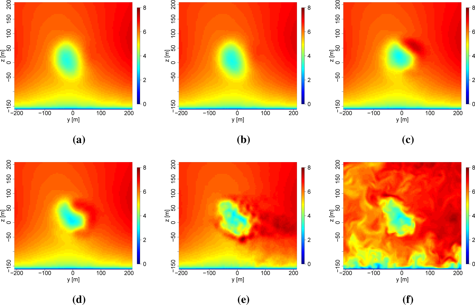 Energies 08 00895f5 1024