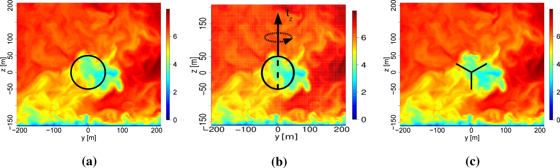 Energies 08 00895f6 1024