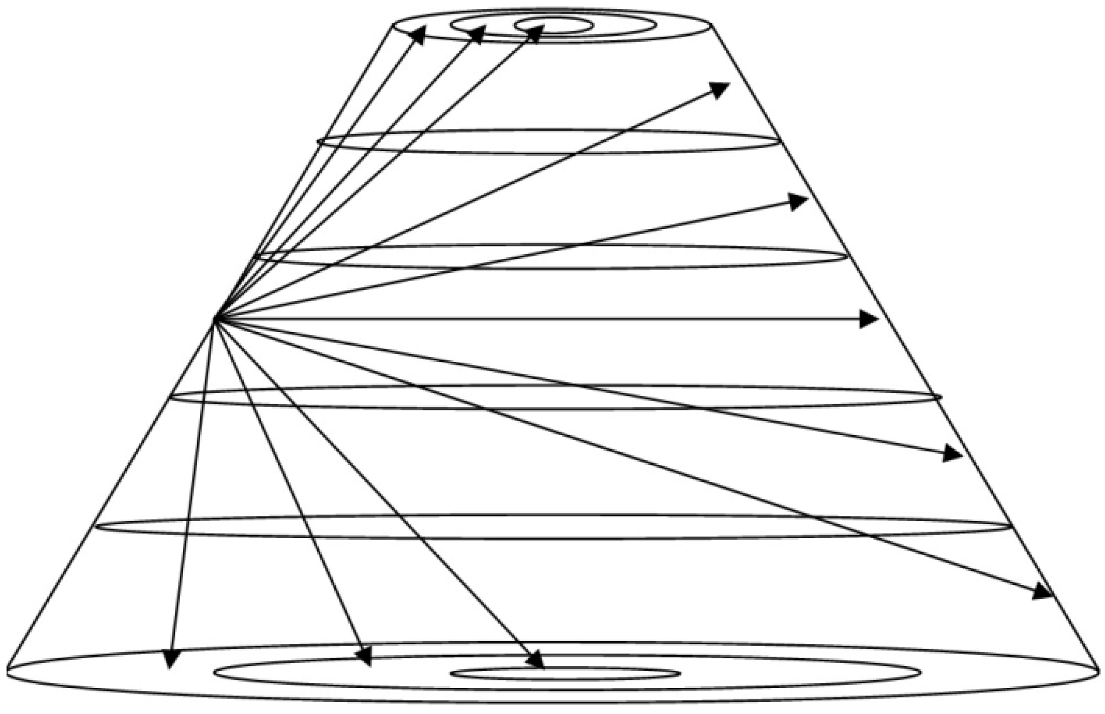 Energies 08 01042 g004