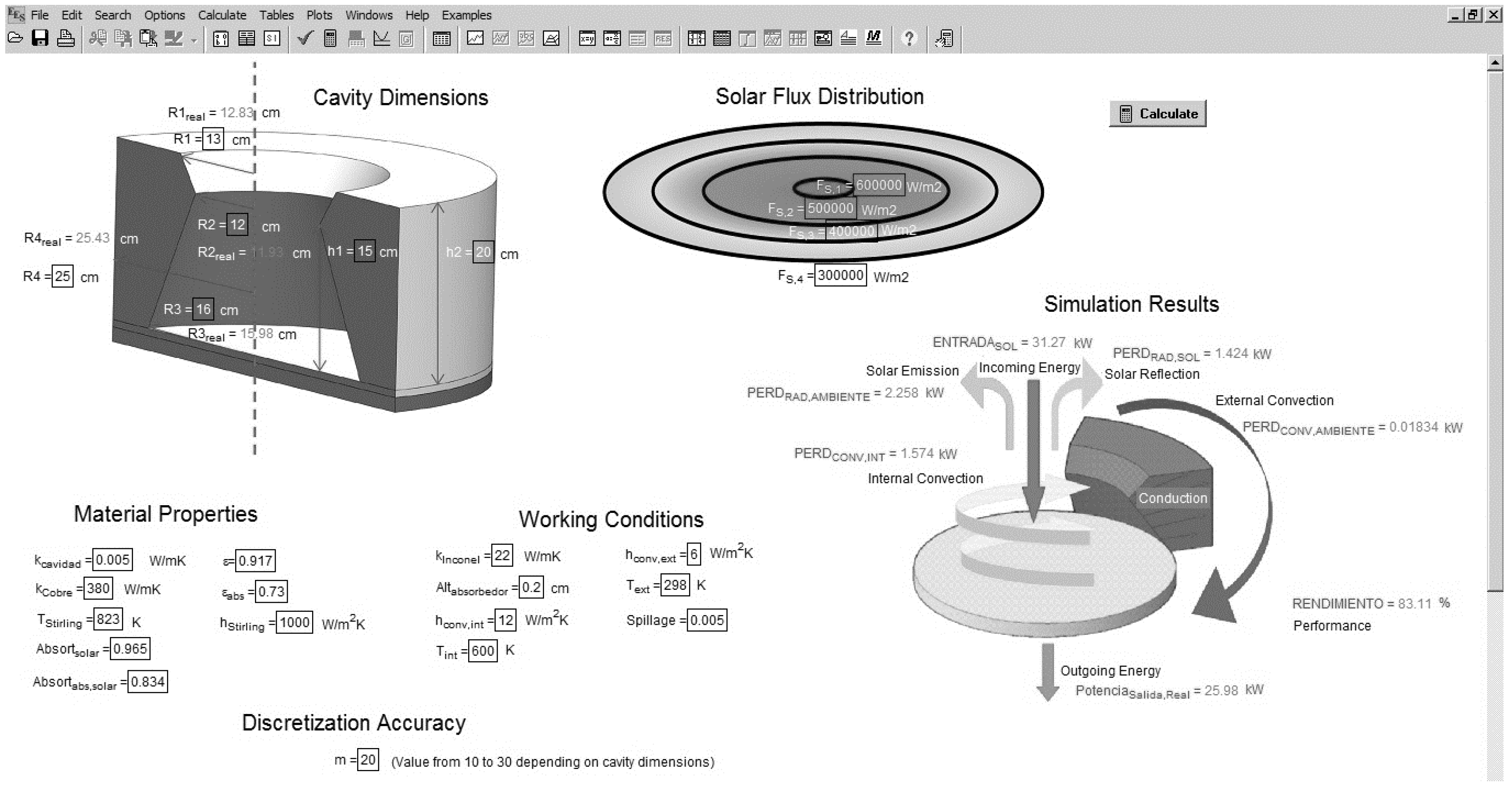Energies 08 01042 g006