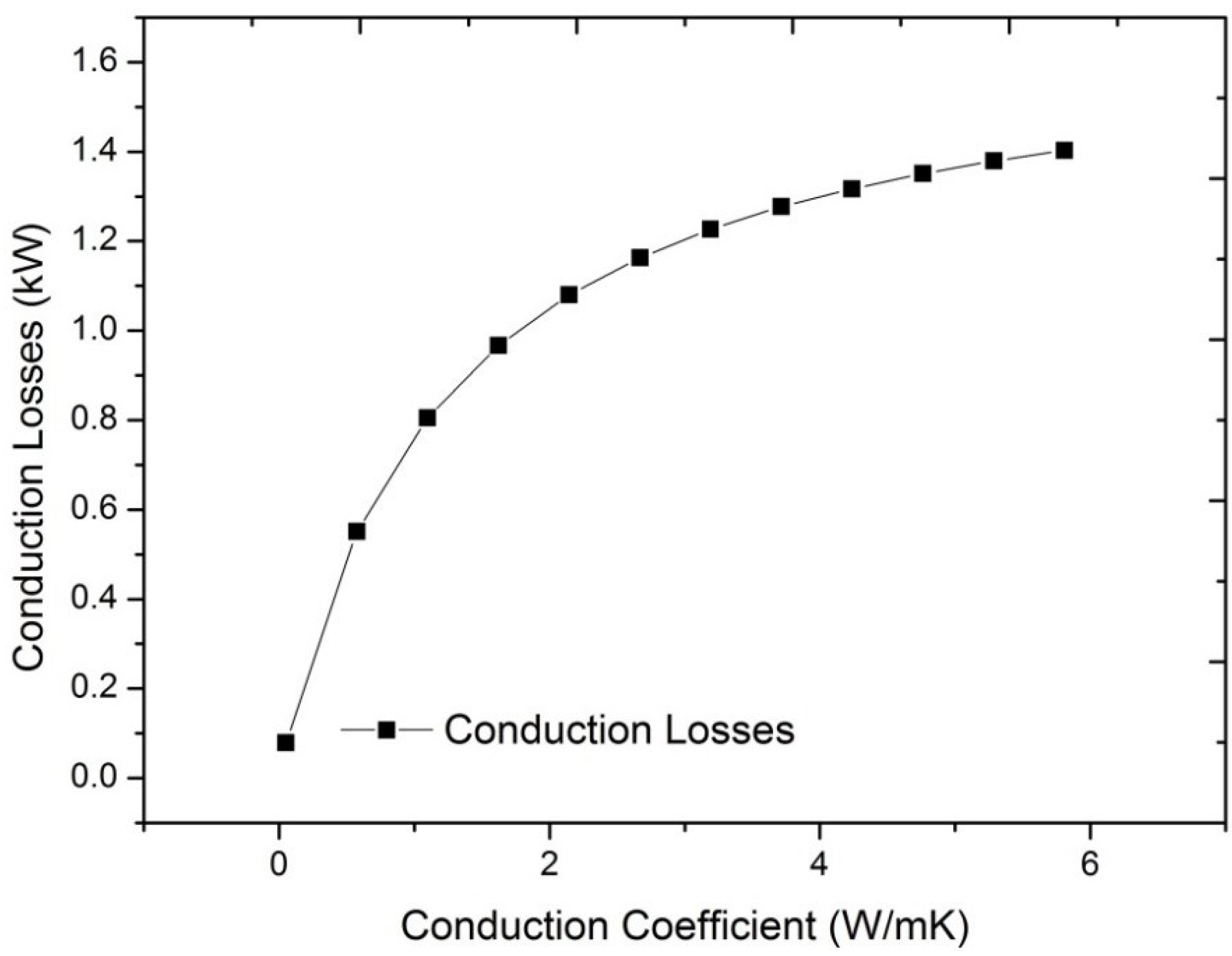 Energies 08 01042 g015