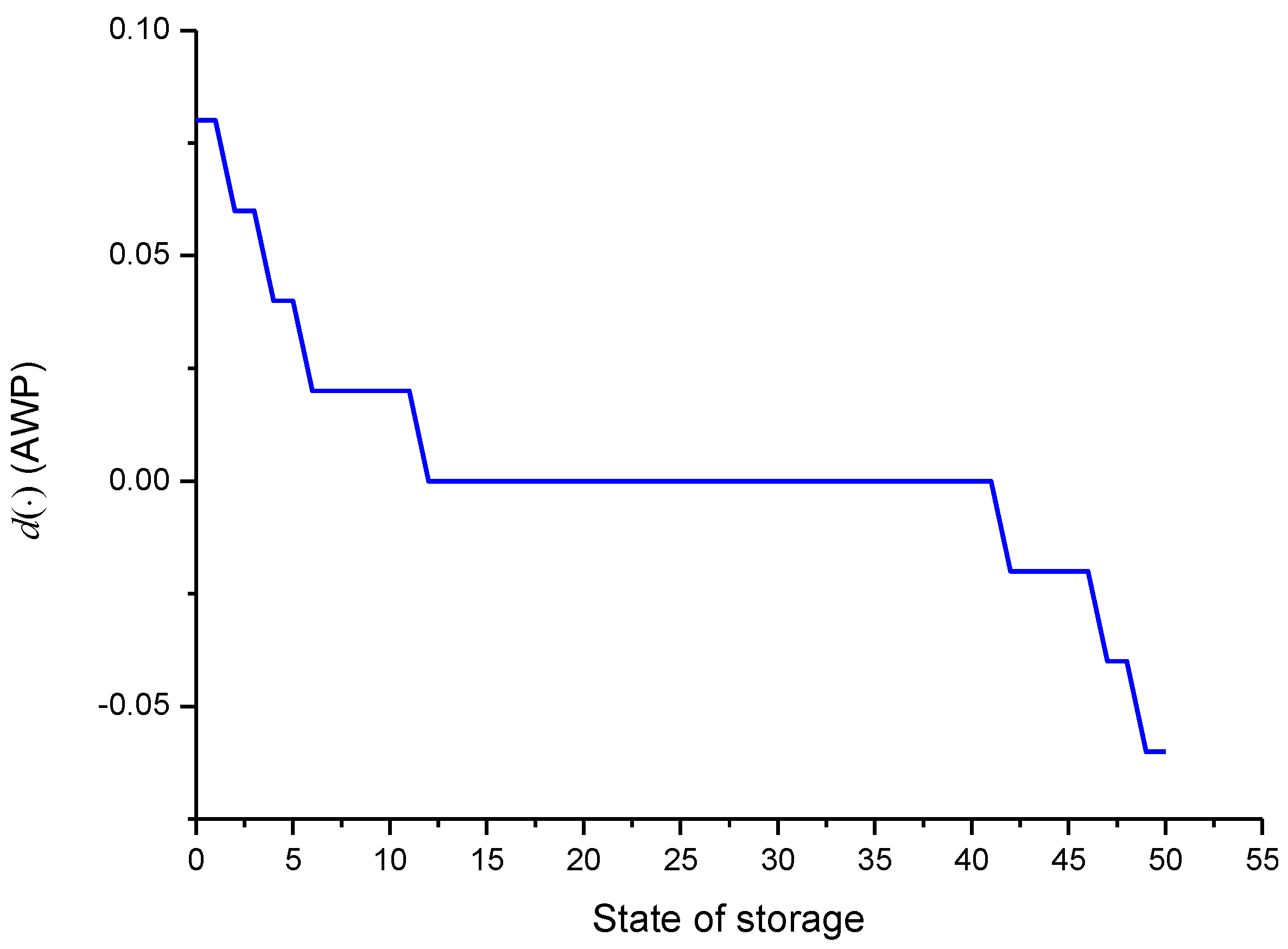 Energies 08 01080 g003 1024