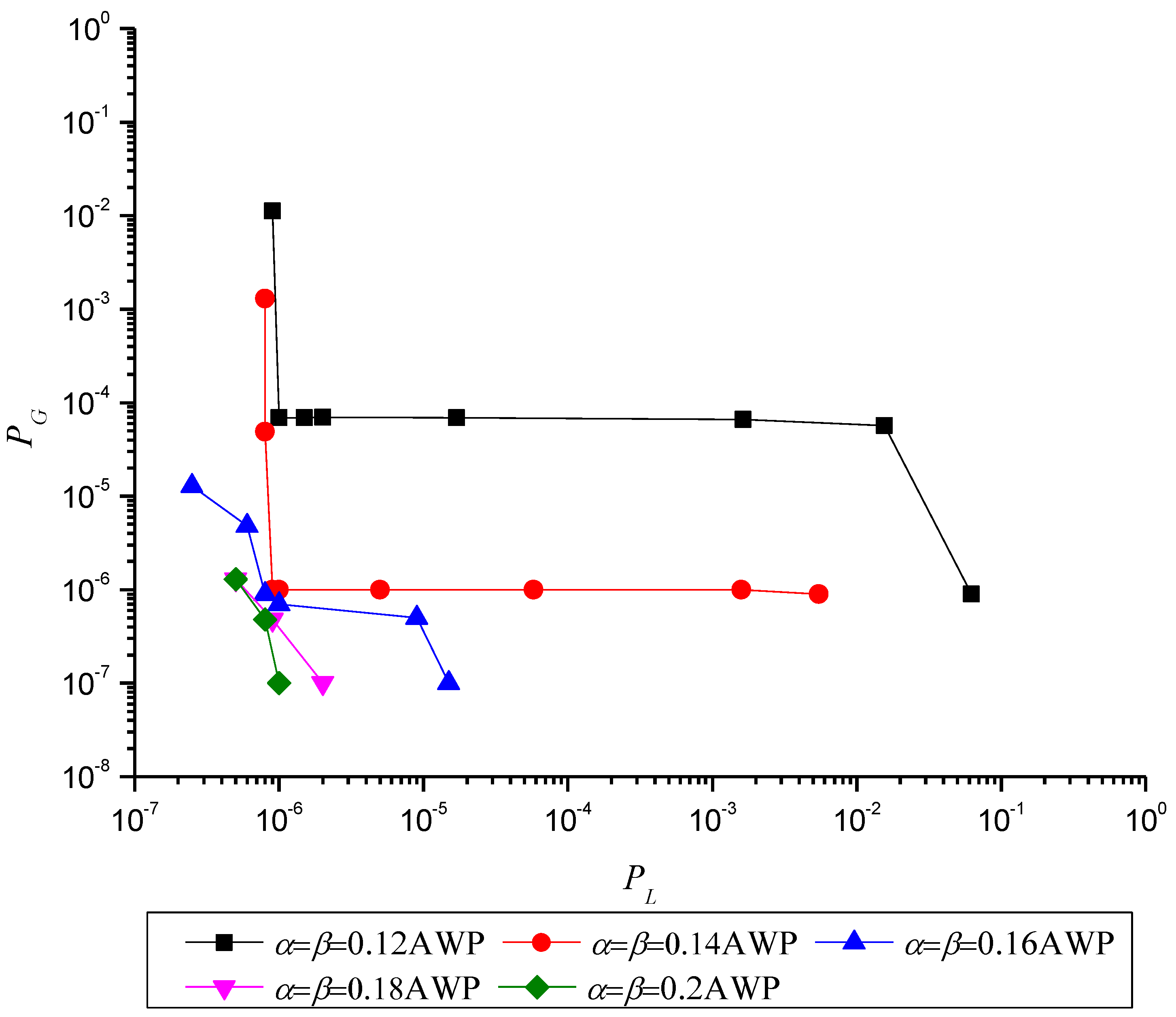 Energies 08 01080 g005 1024