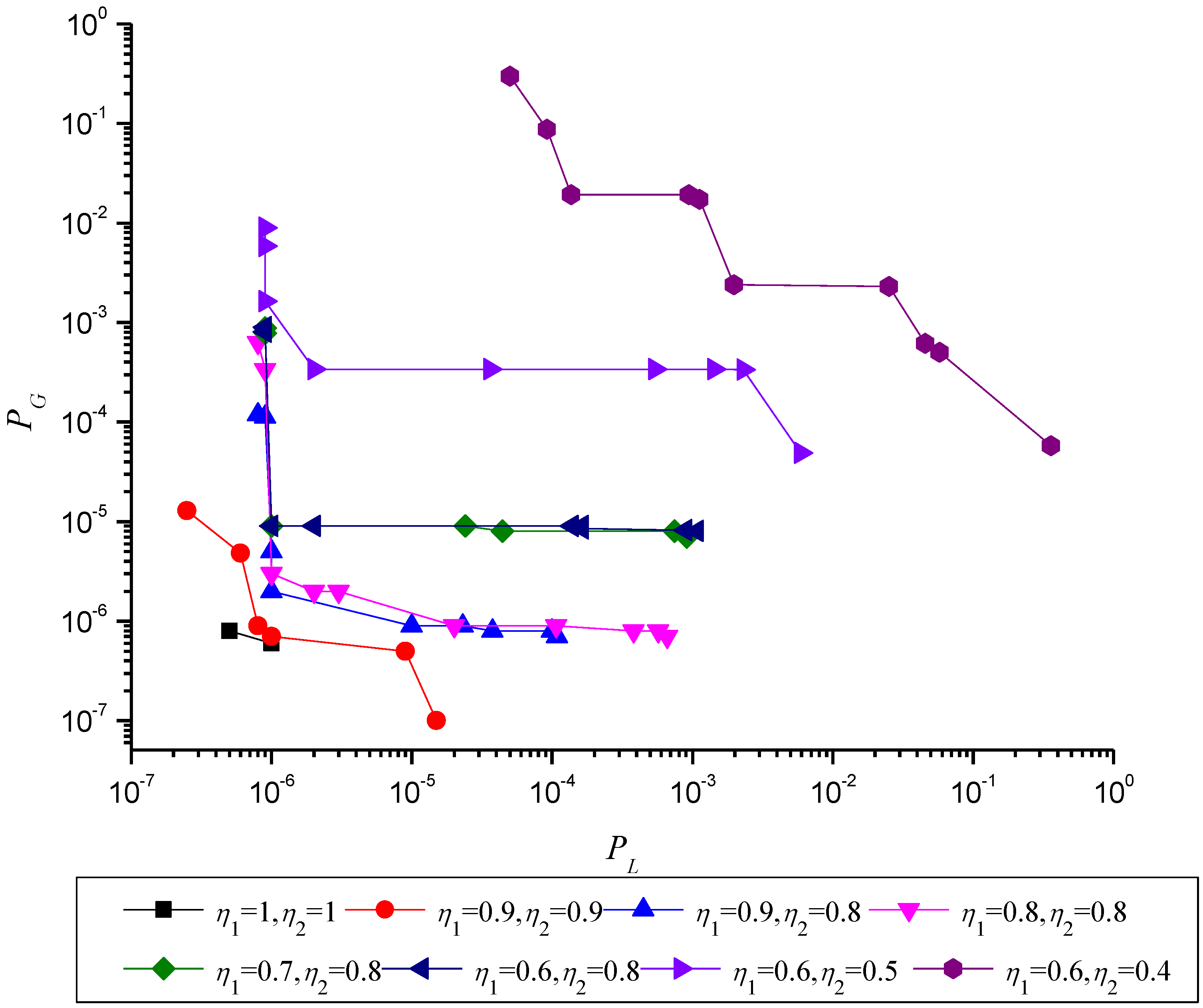 Energies 08 01080 g006 1024