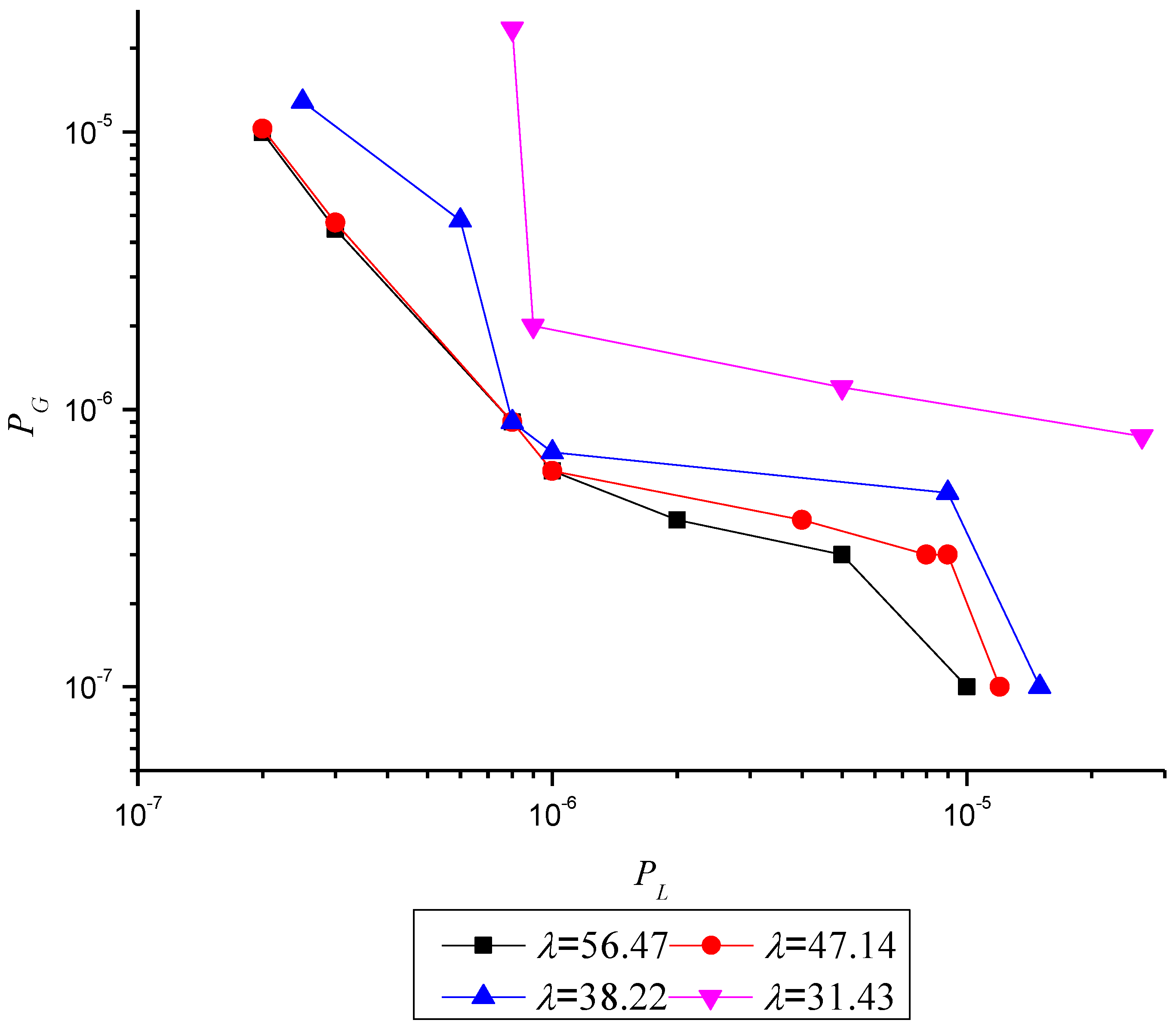 Energies 08 01080 g007 1024
