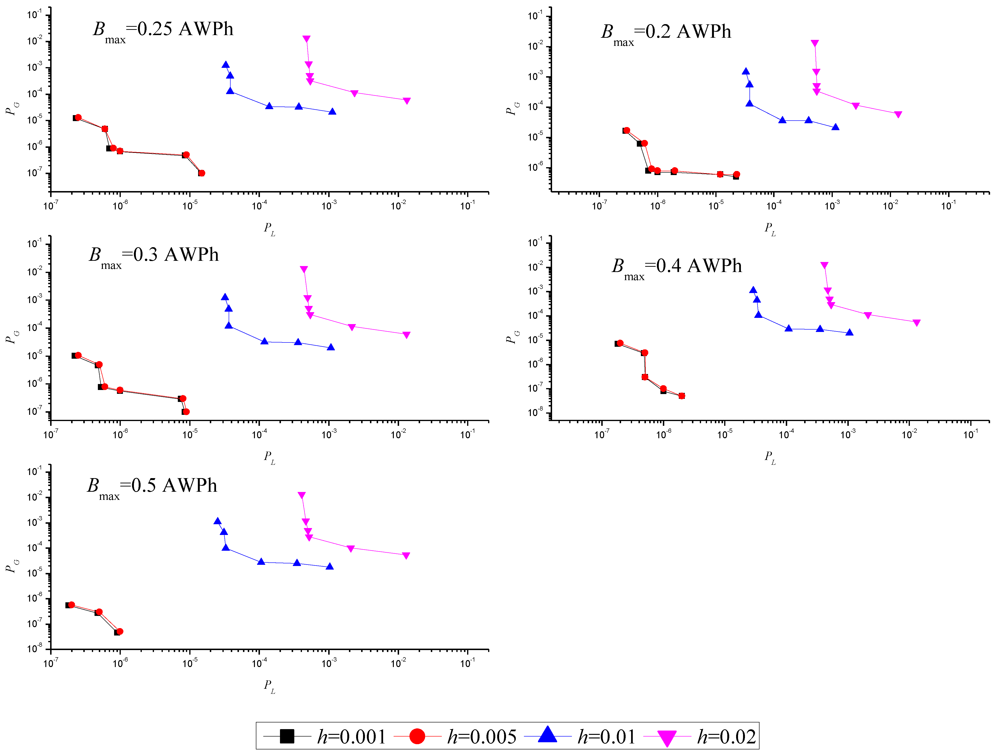 Energies 08 01080 g009 1024