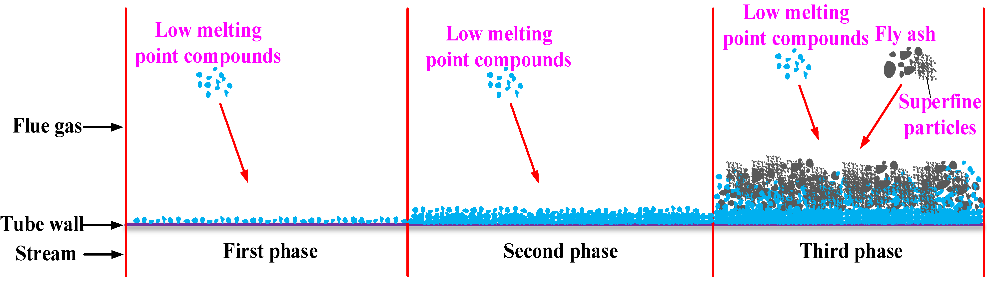Energies 08 01101 g010 1024