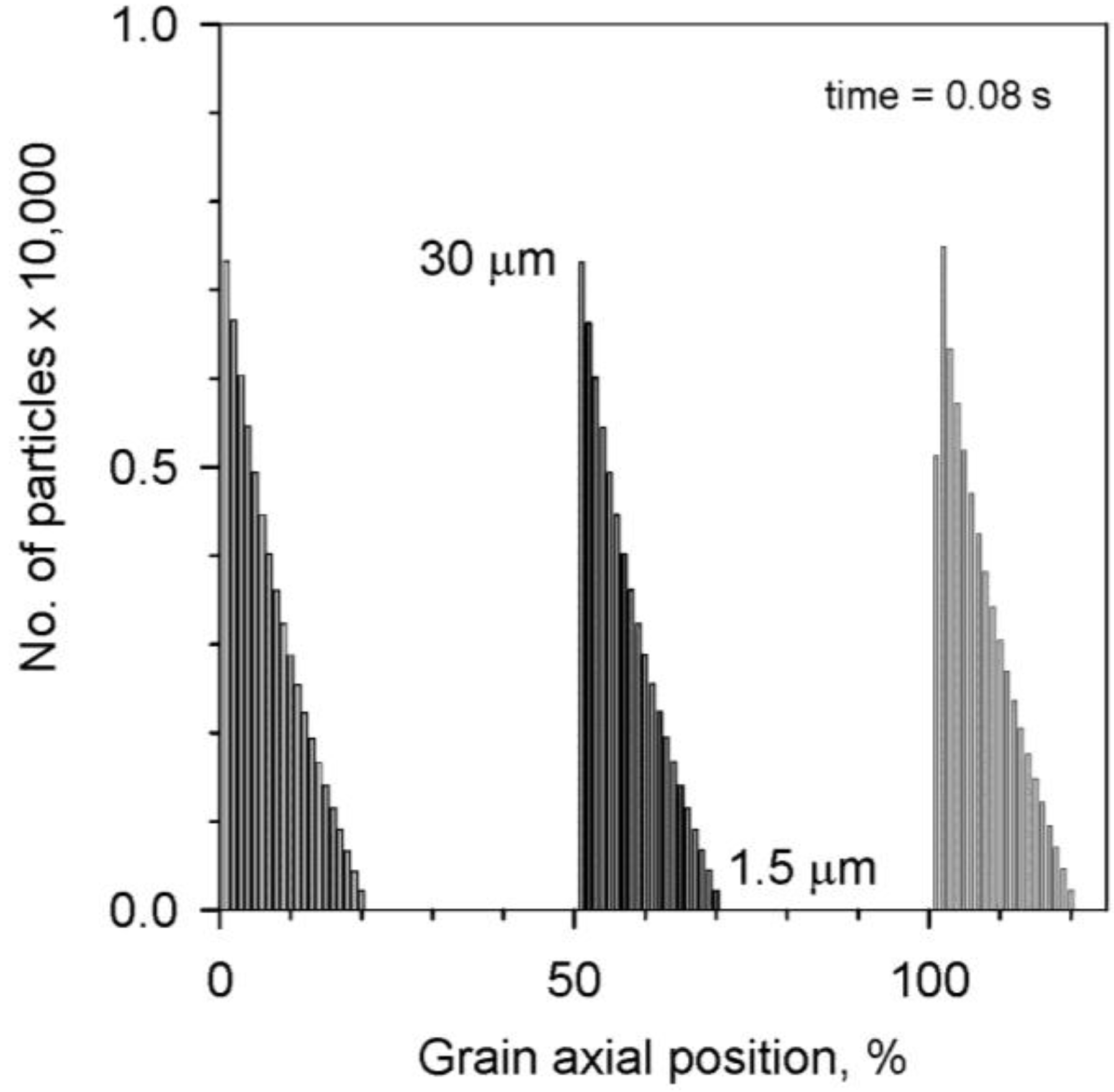 Energies 08 01195 g006 1024