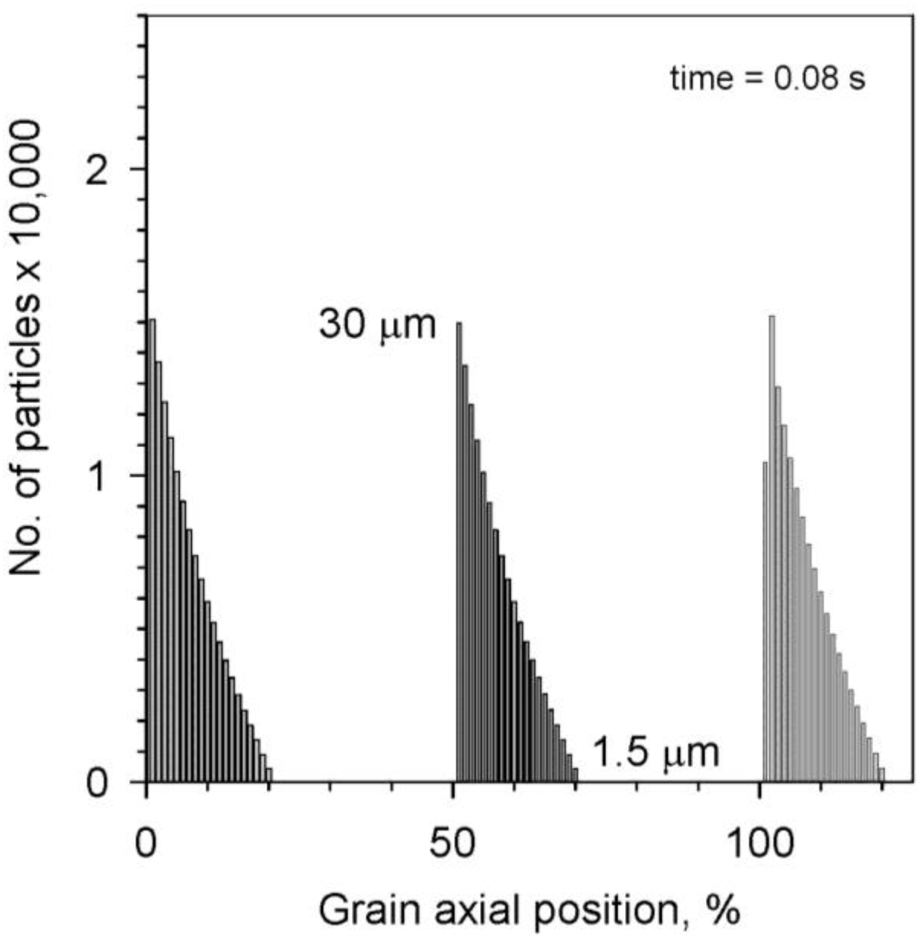 Energies 08 01195 g008 1024
