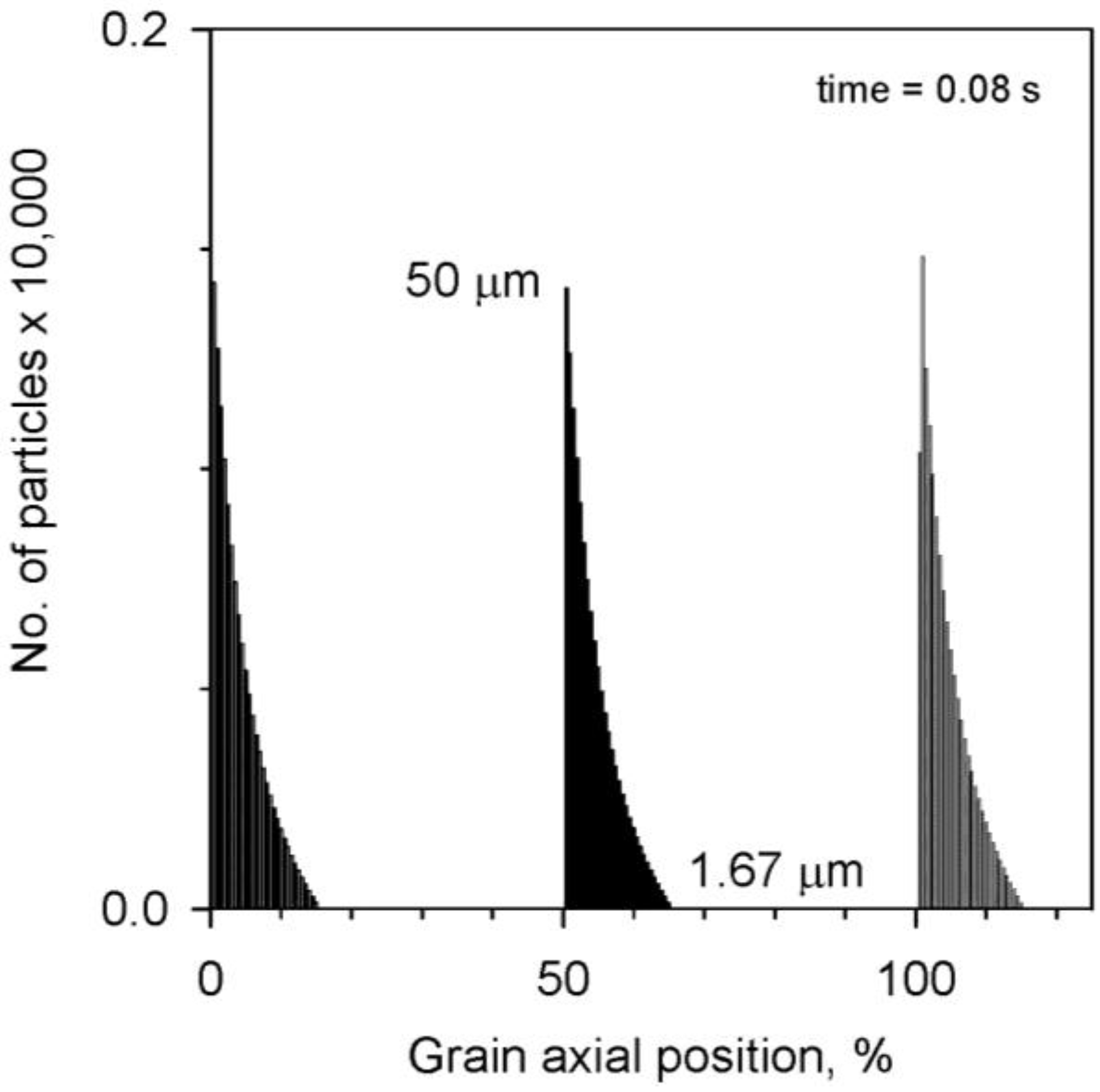 Energies 08 01195 g011 1024