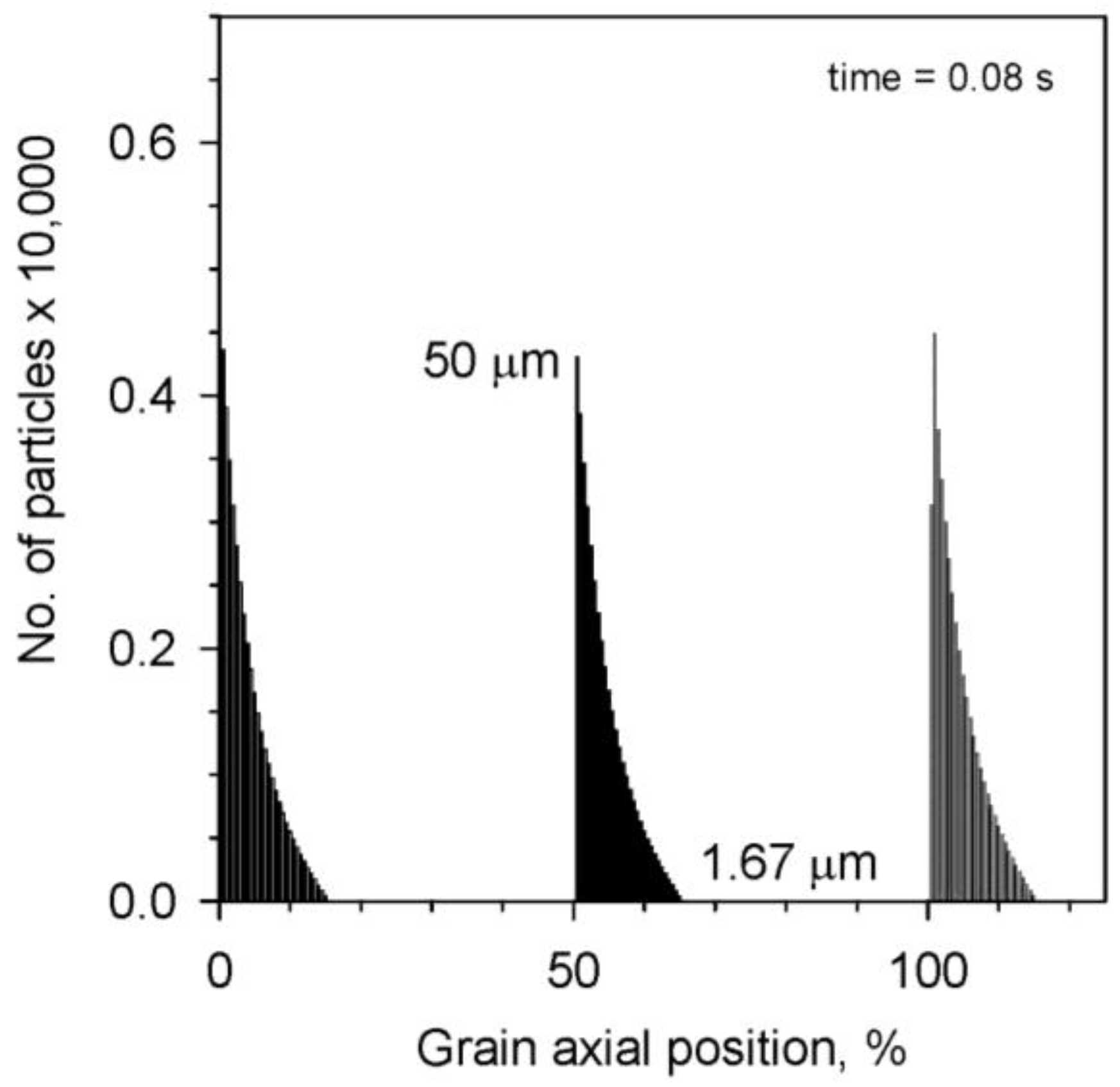 Energies 08 01195 g013 1024
