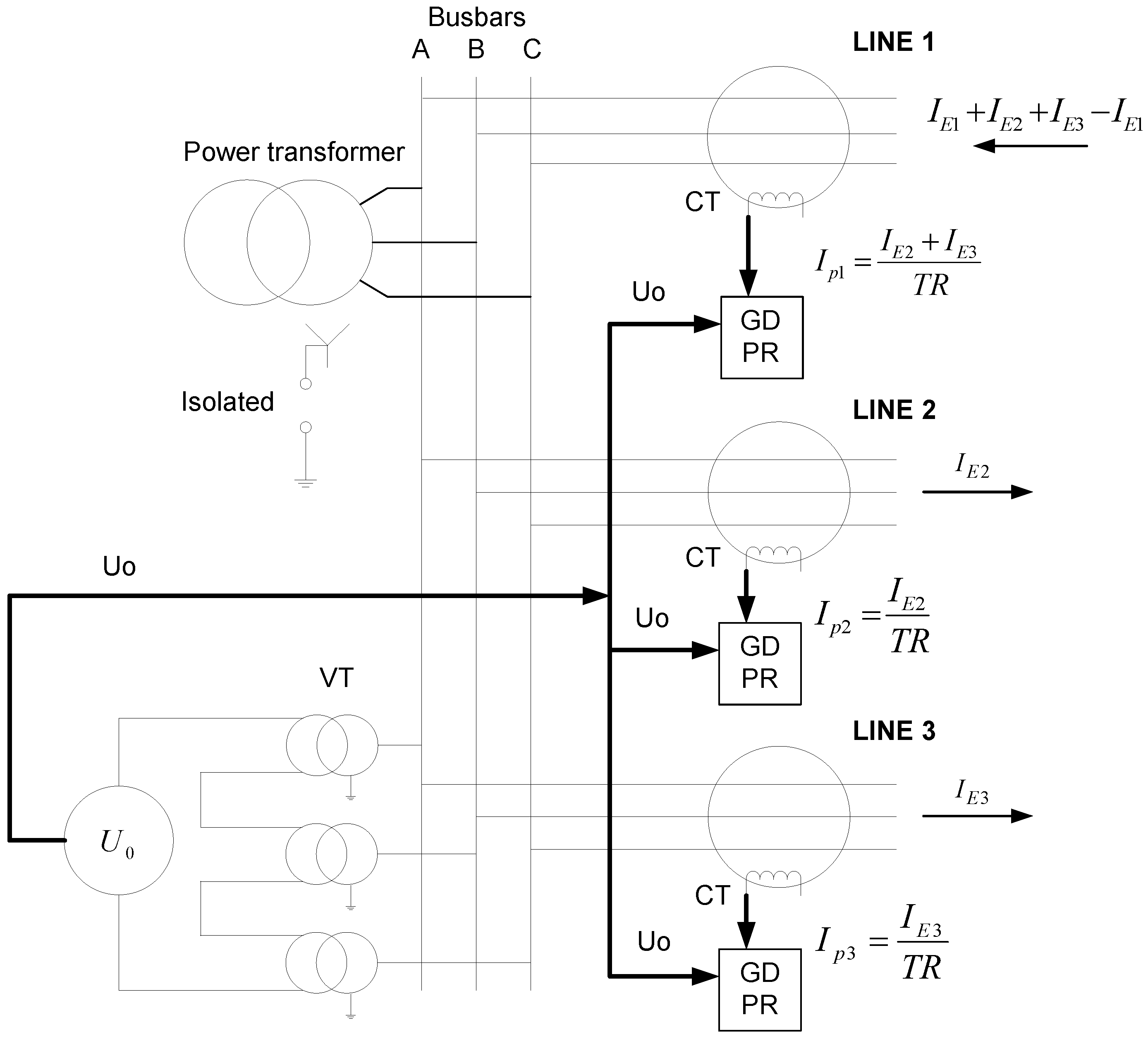 Energies 08 01291 g001