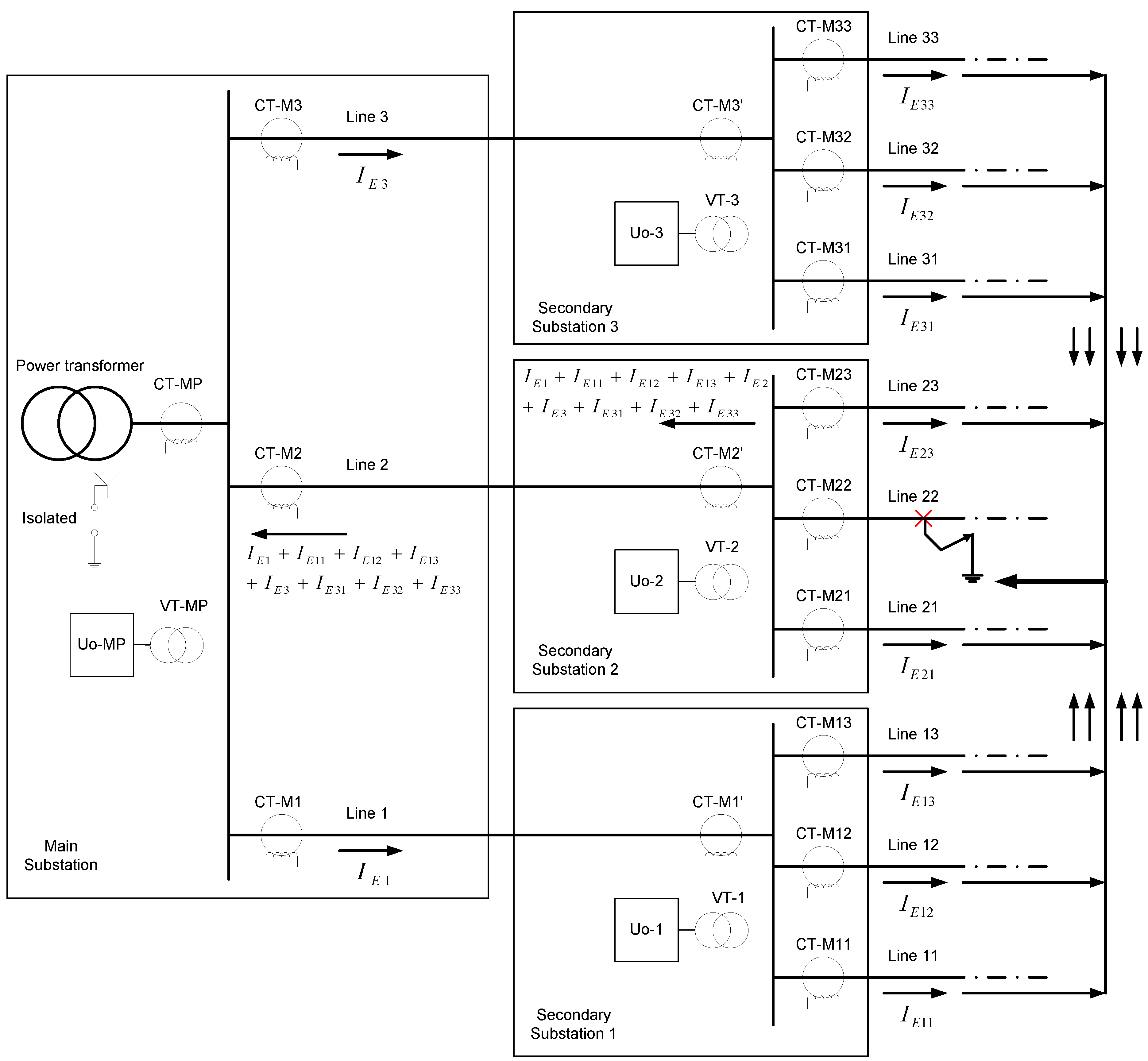 Energies 08 01291 g009