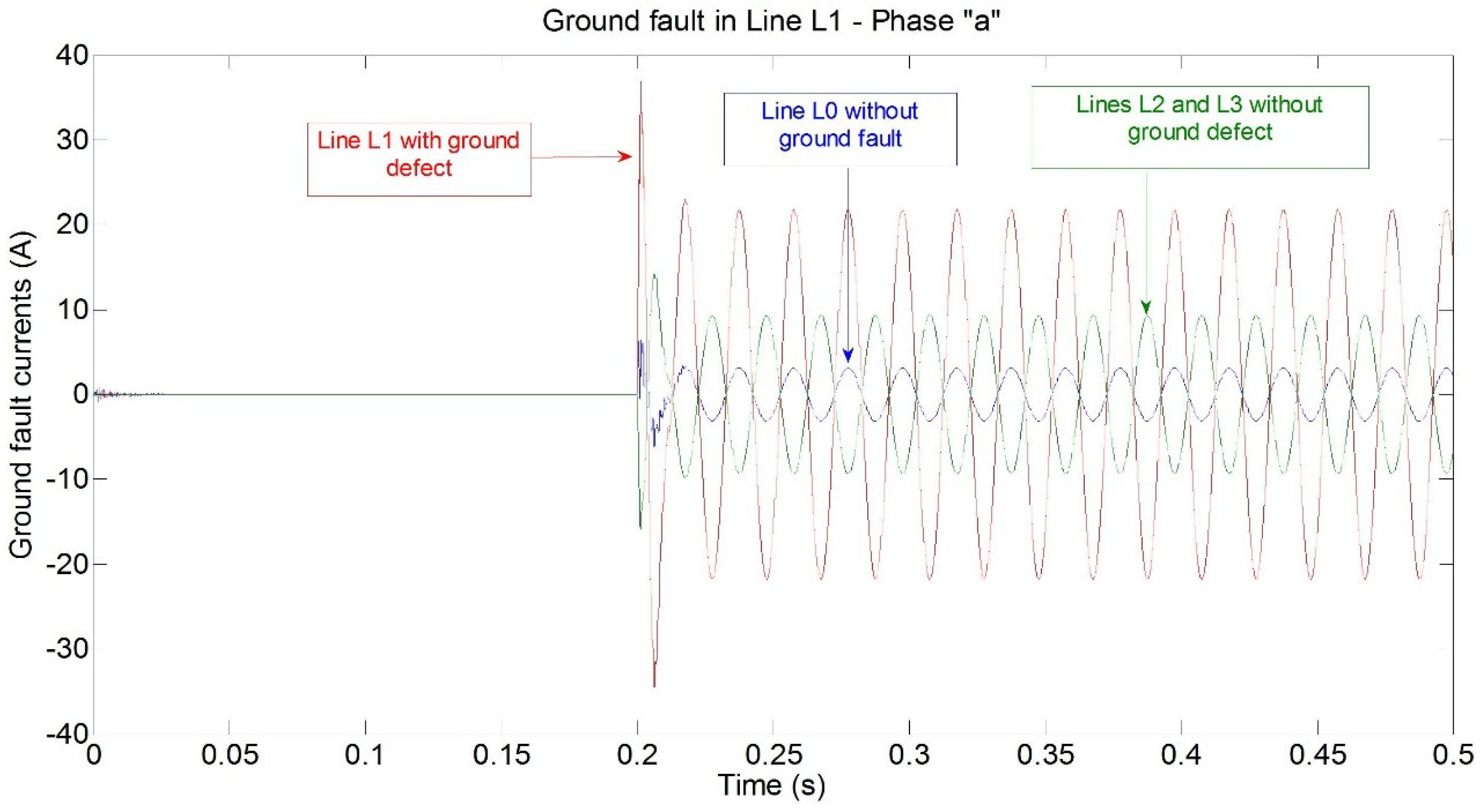 Energies 08 01291 g013