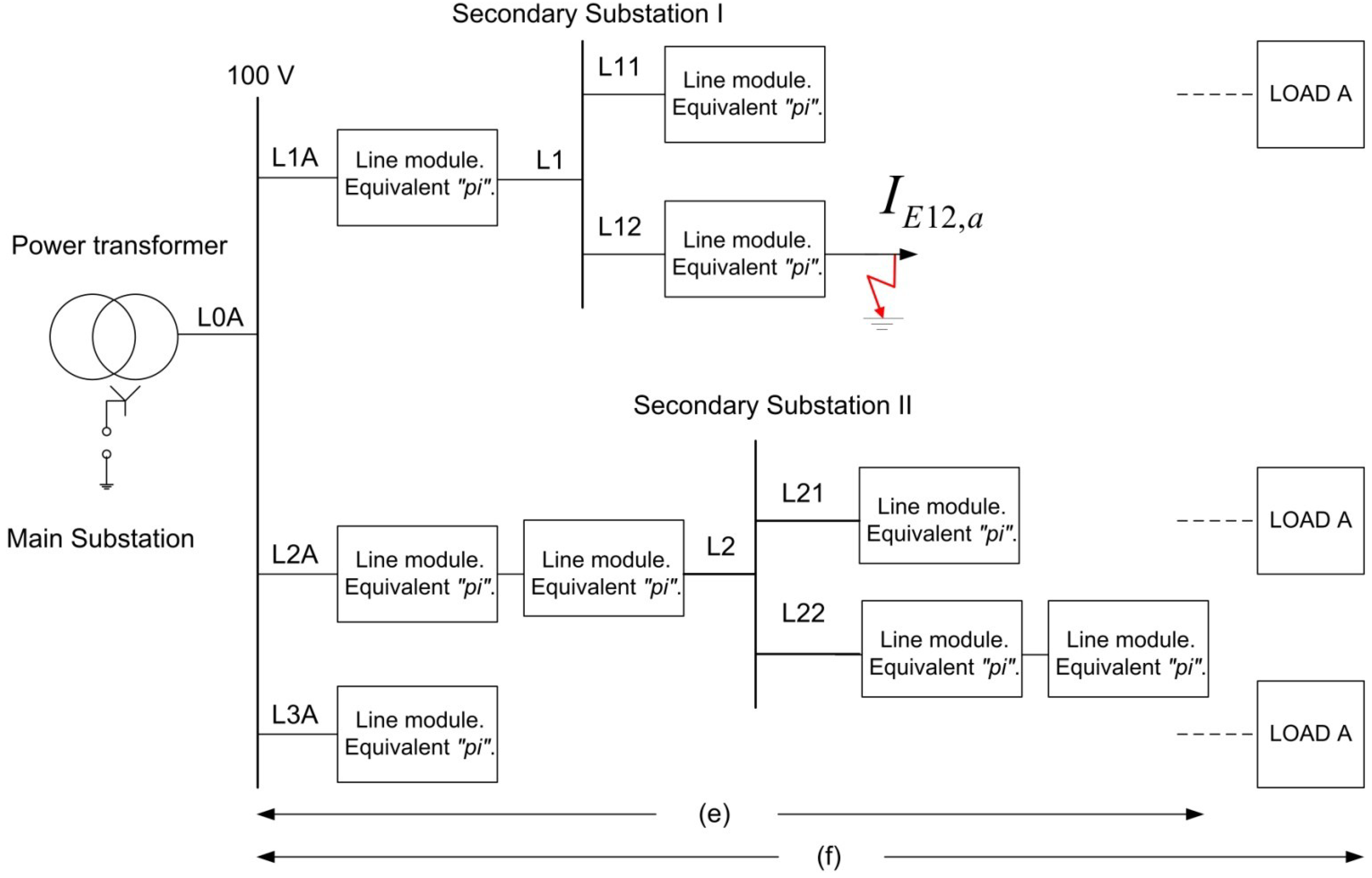 Energies 08 01291 g018