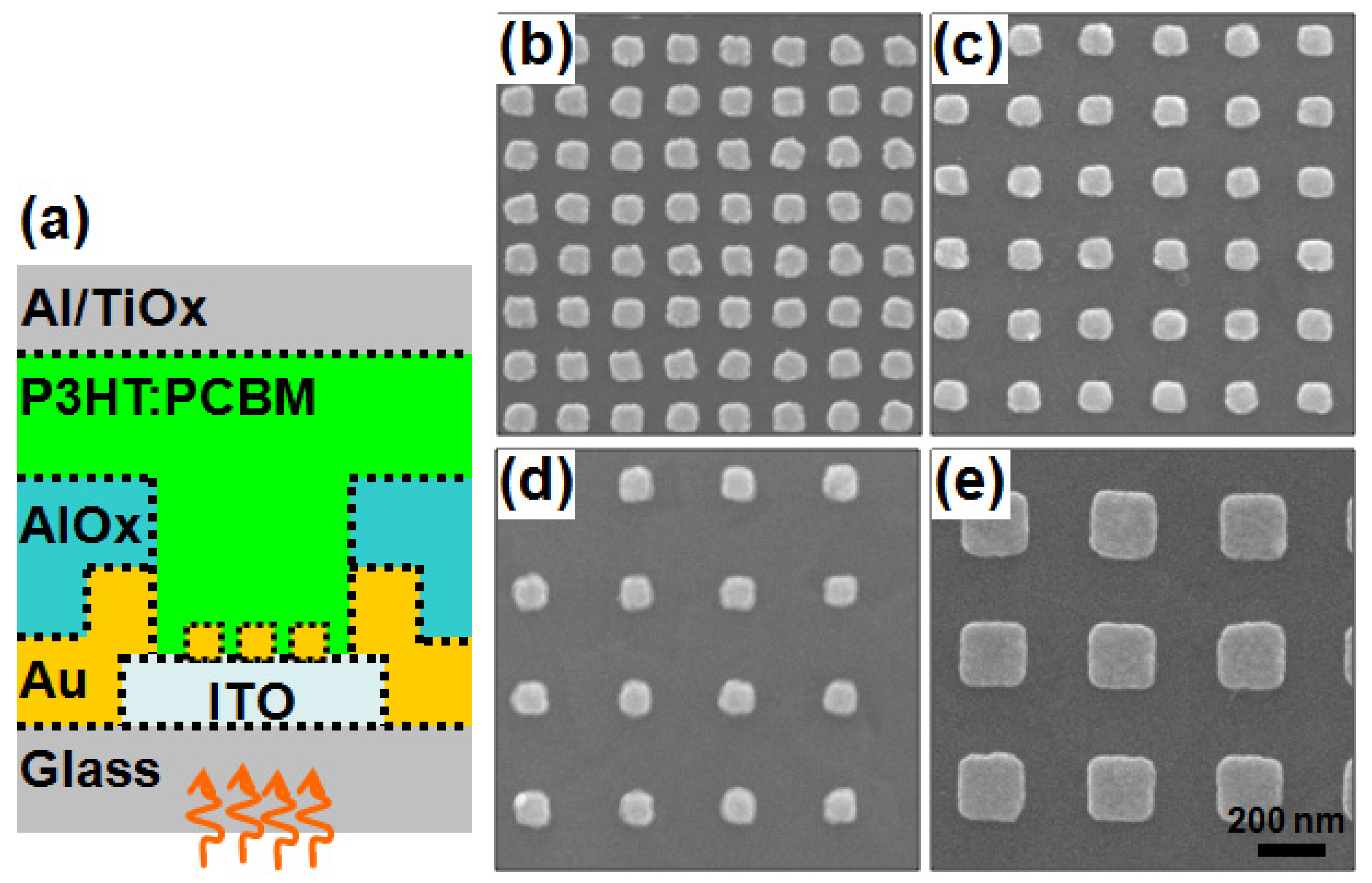 Energies 08 01547 g001 1024