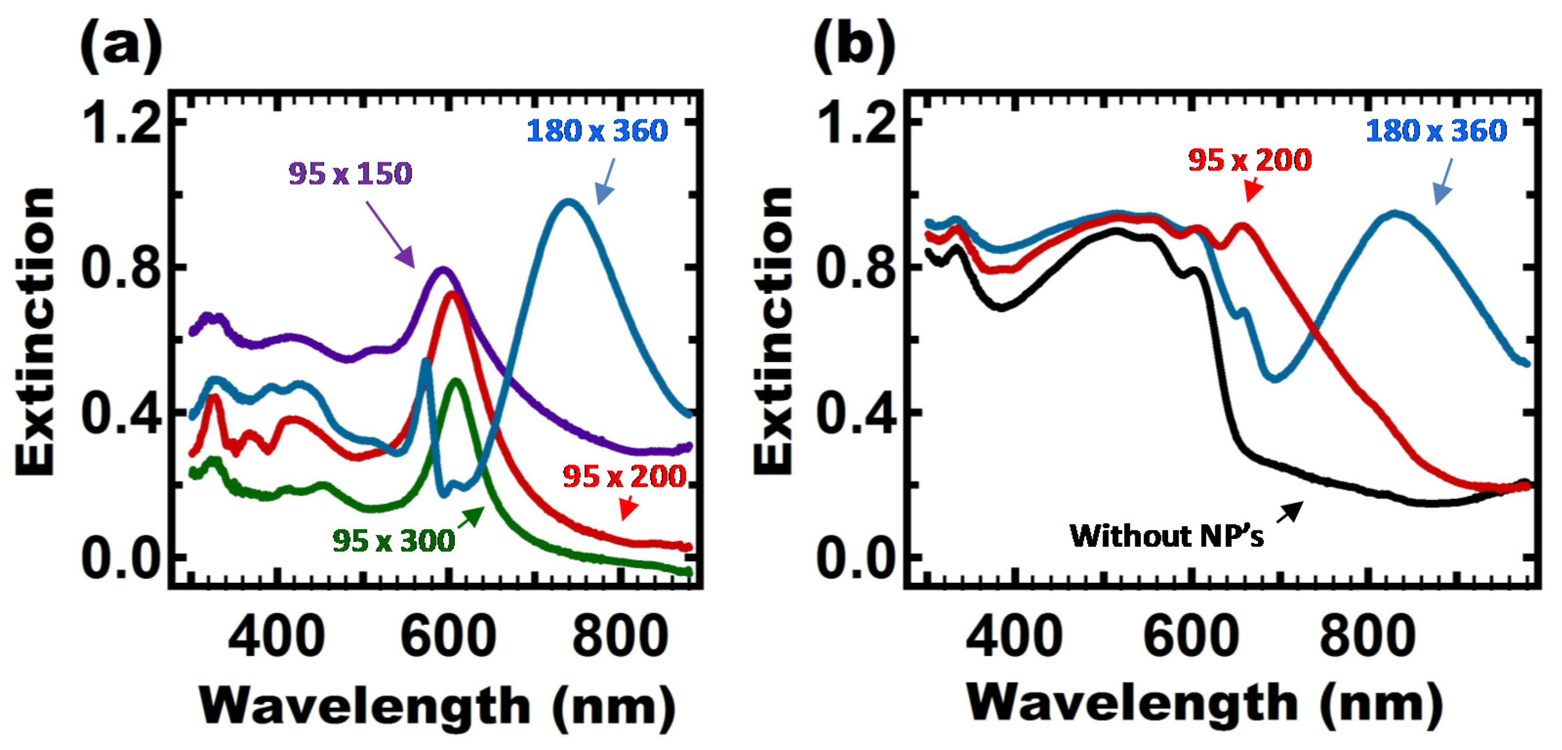 Energies 08 01547 g002 1024