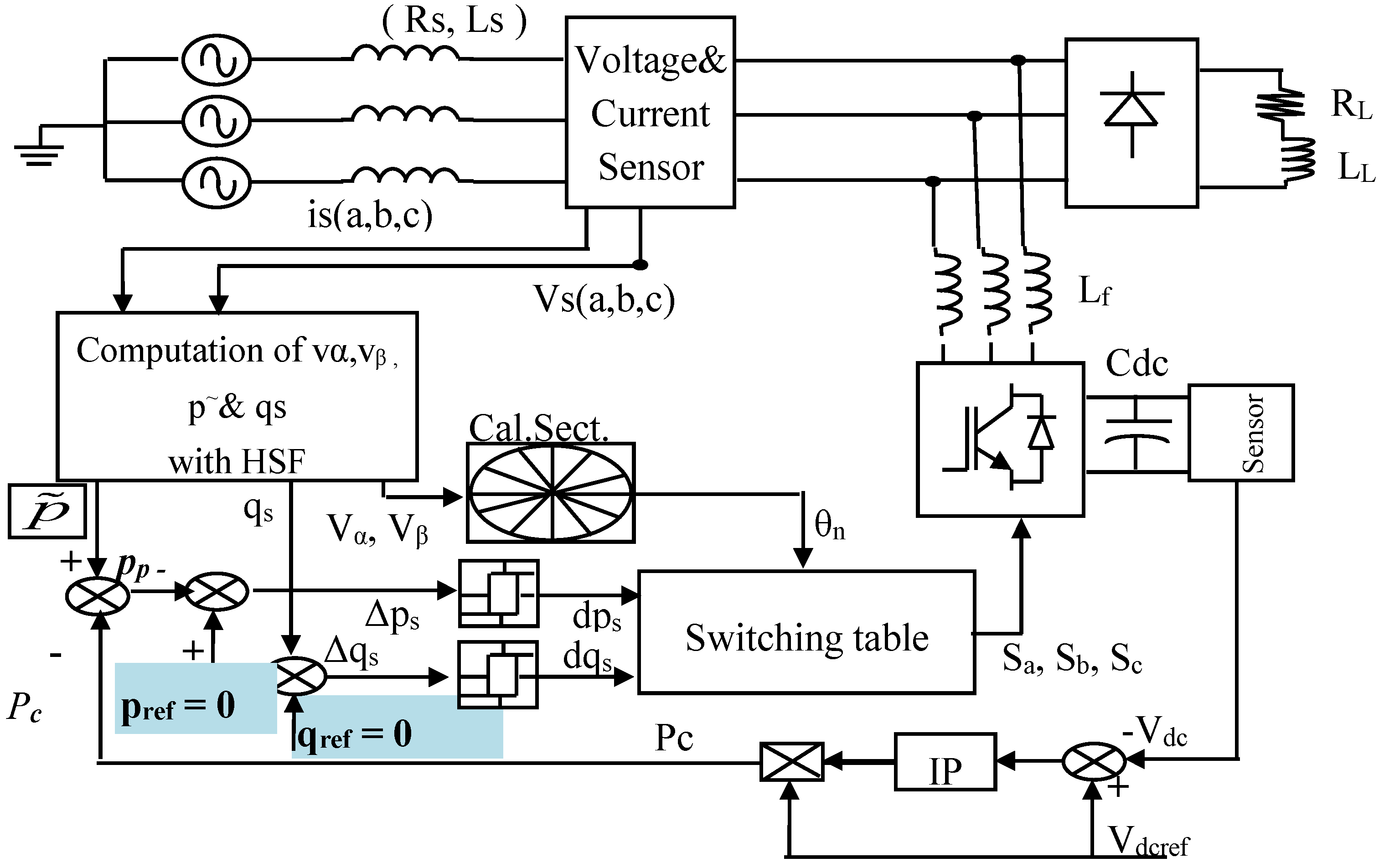 Energies 08 01584 g004 1024