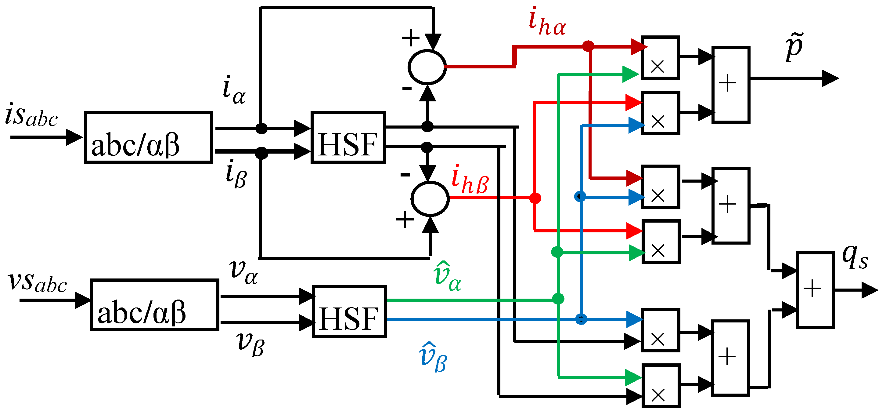 Energies 08 01584 g005 1024