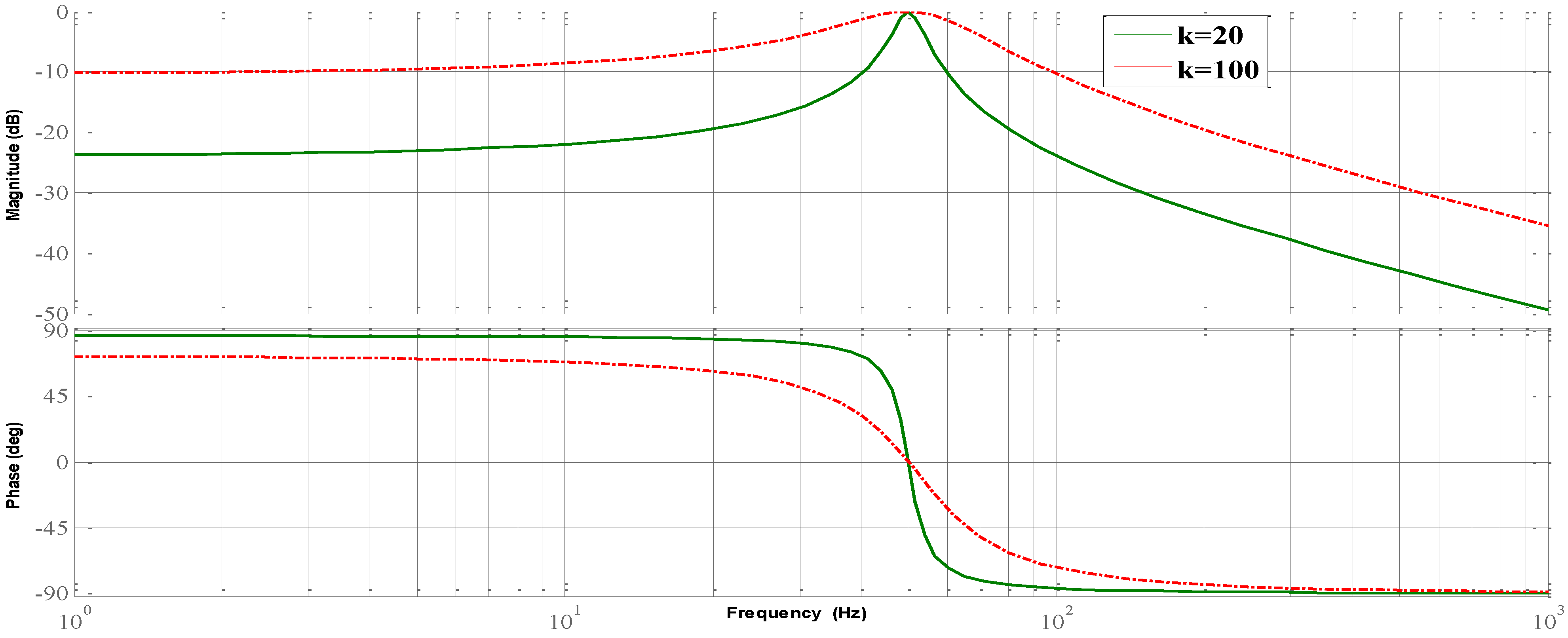 Energies 08 01584 g007 1024