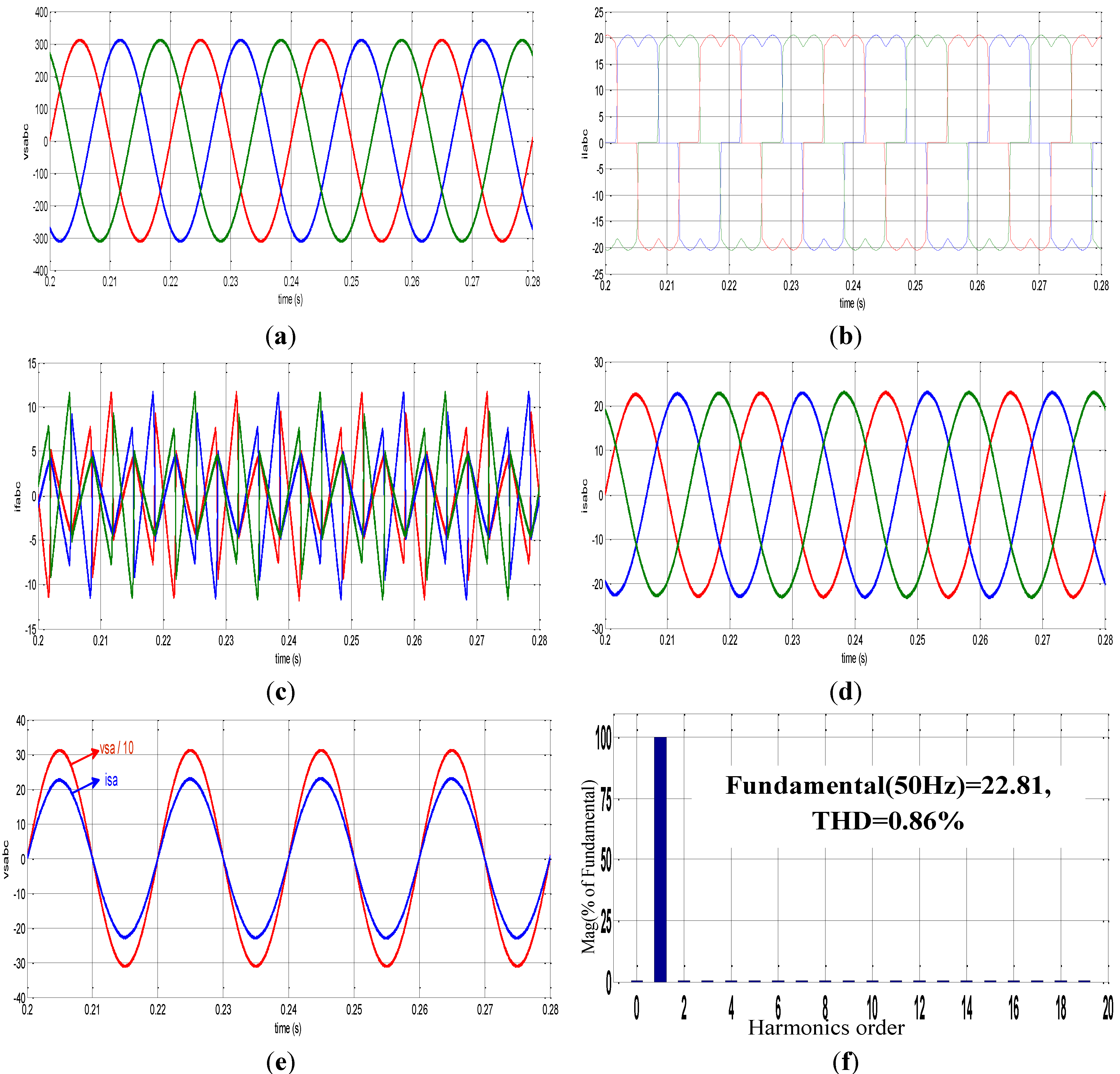 Energies 08 01584 g008 1024