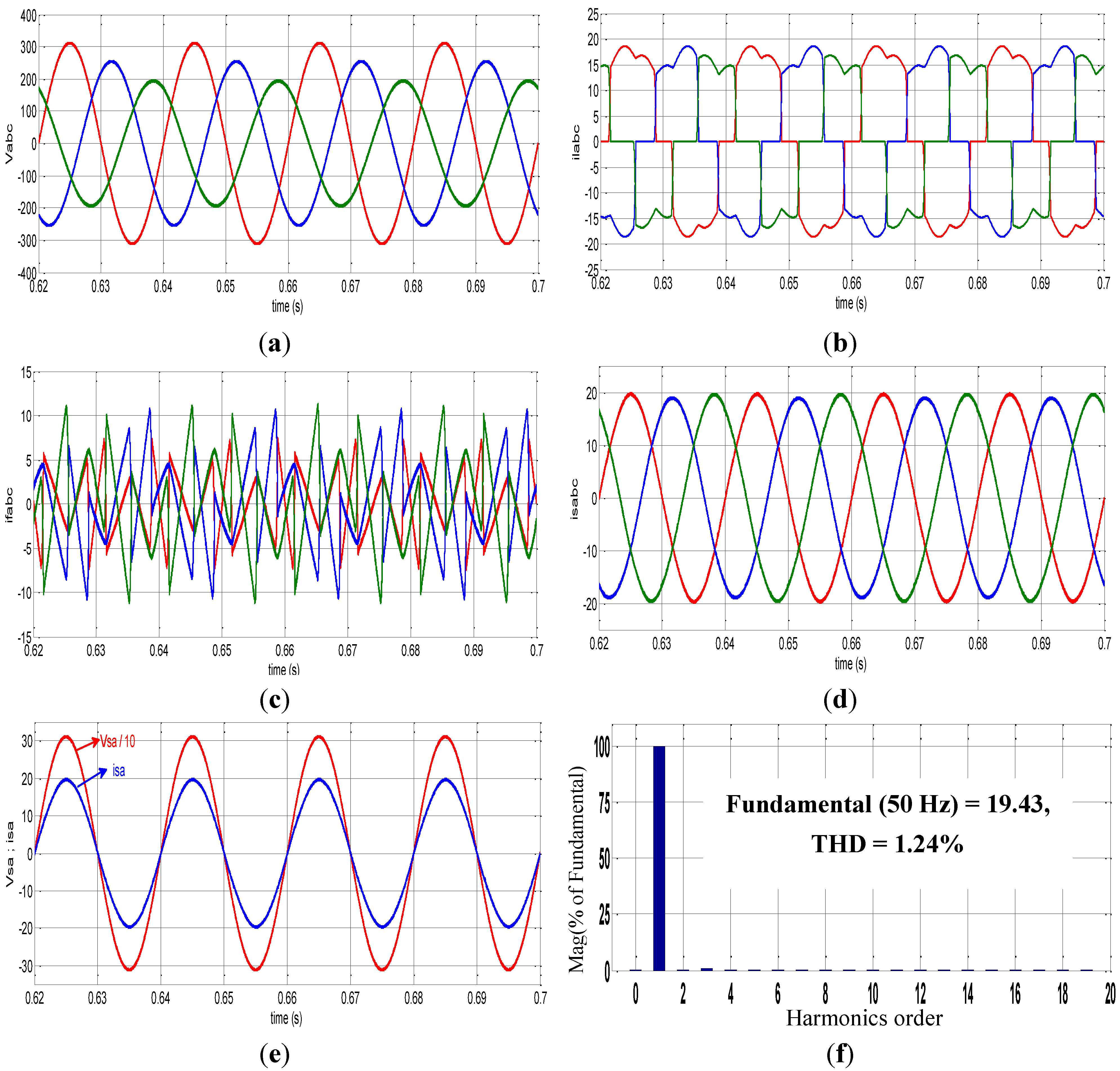 Energies 08 01584 g013 1024
