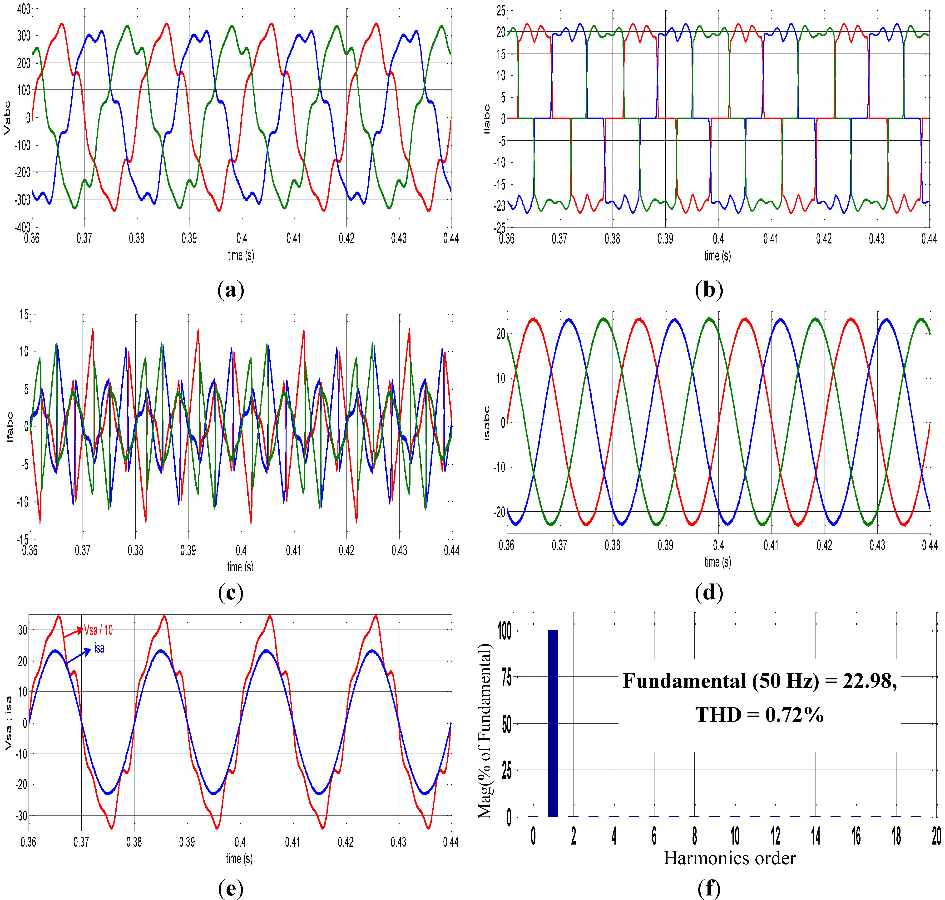 Energies 08 01584 g014 1024