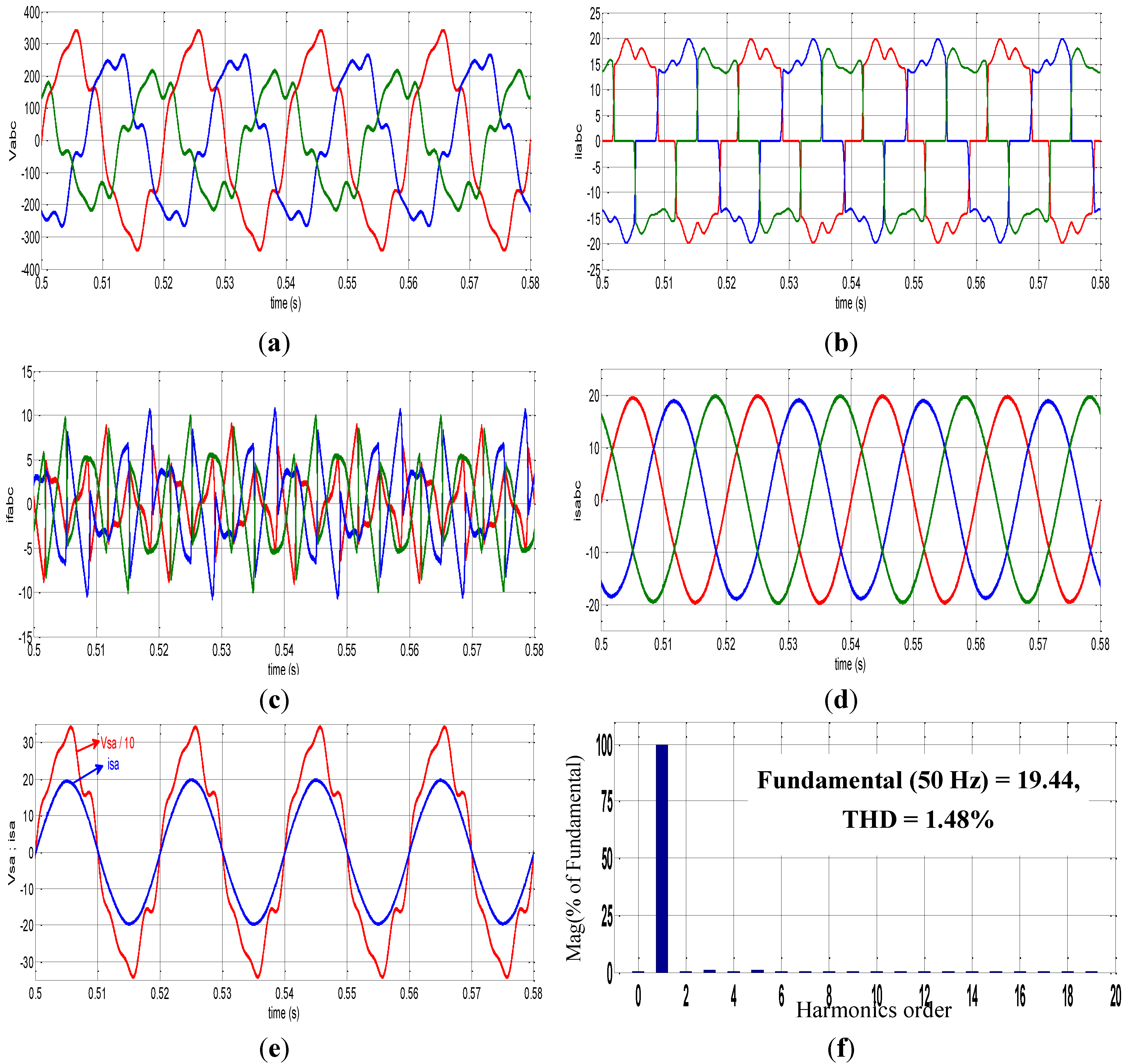 Energies 08 01584 g015 1024