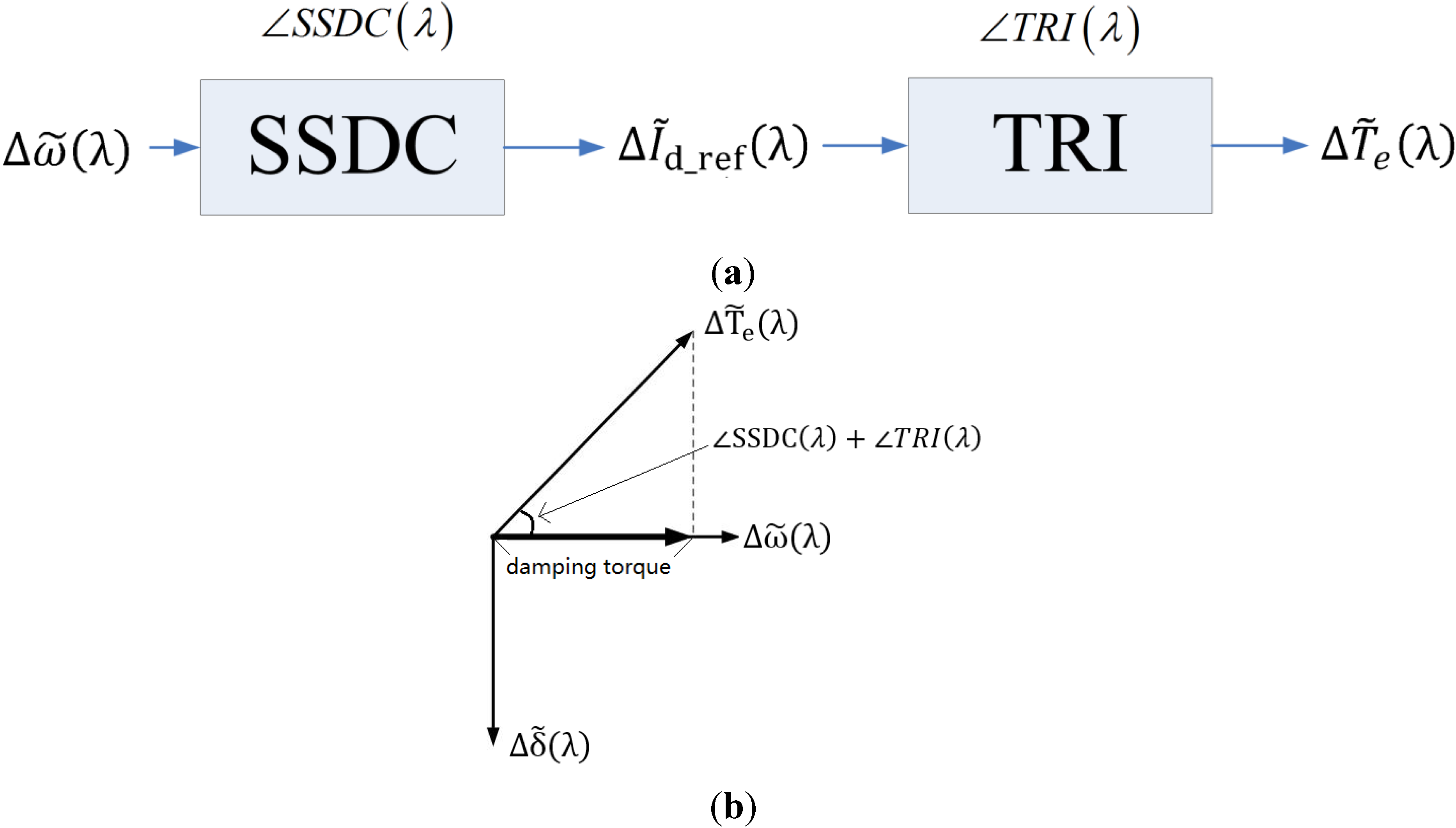 Energies 08 01644 g001 1024