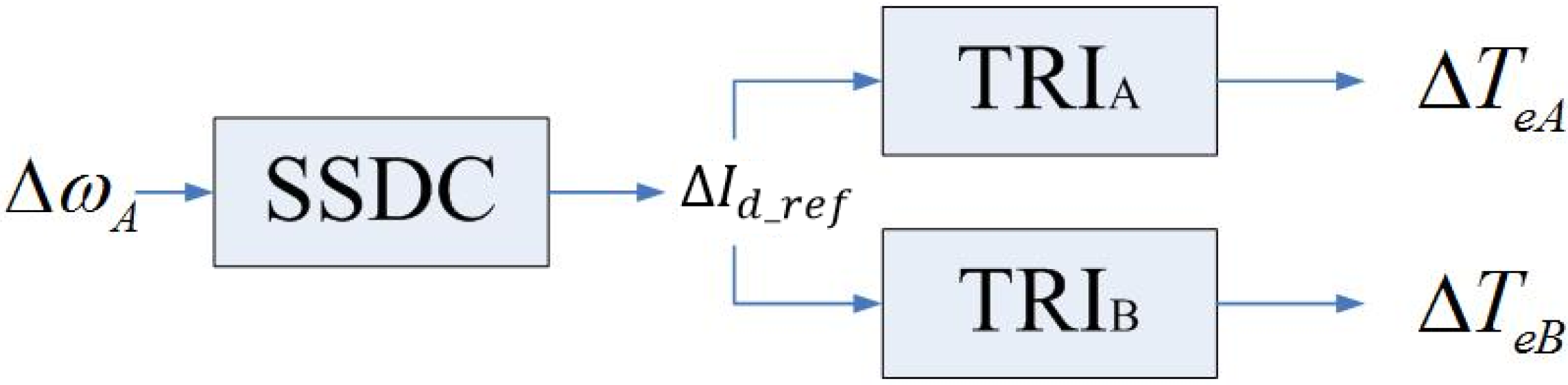 Energies 08 01644 g003 1024