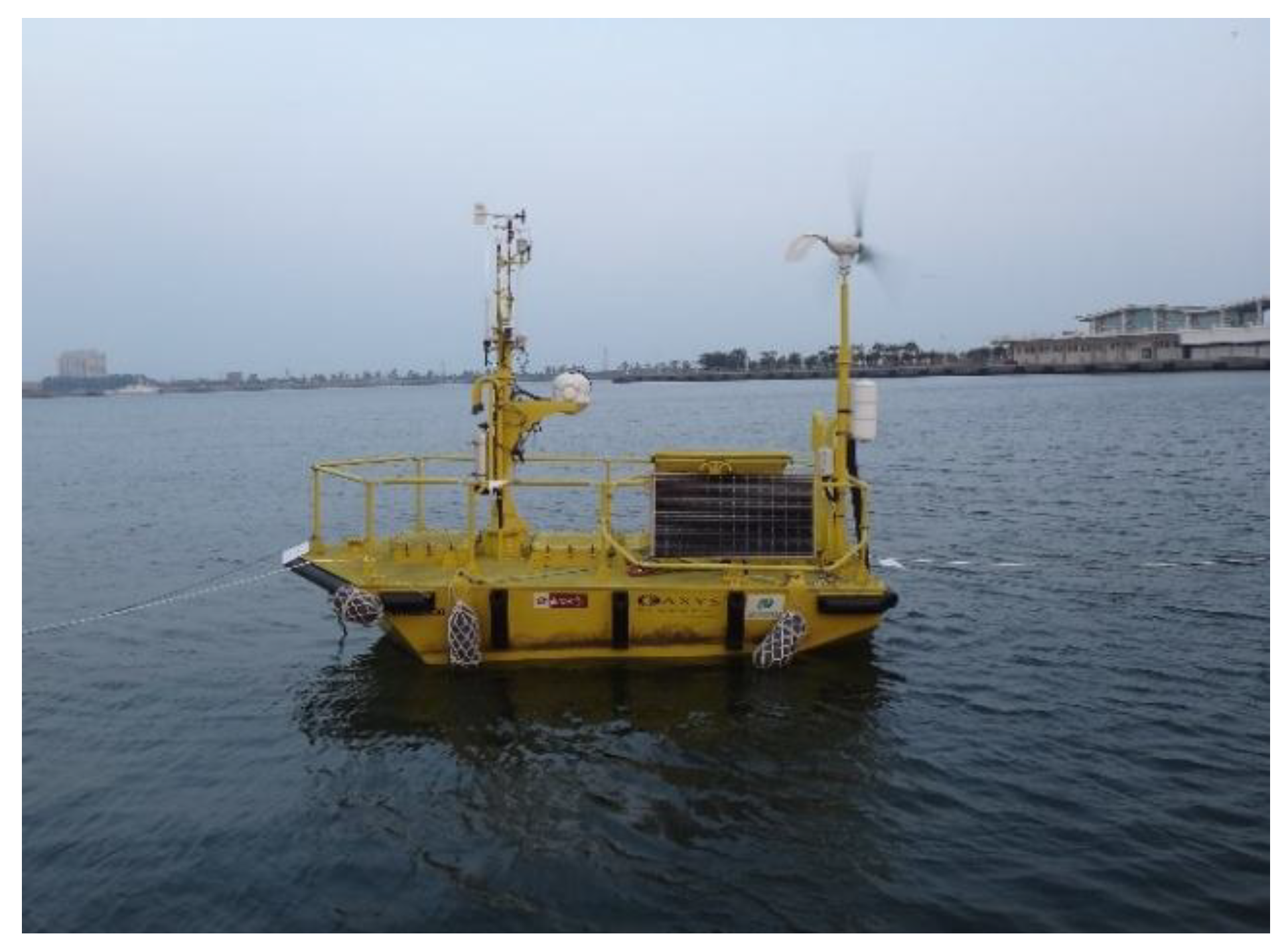 Energies 08 01685 g001 1024