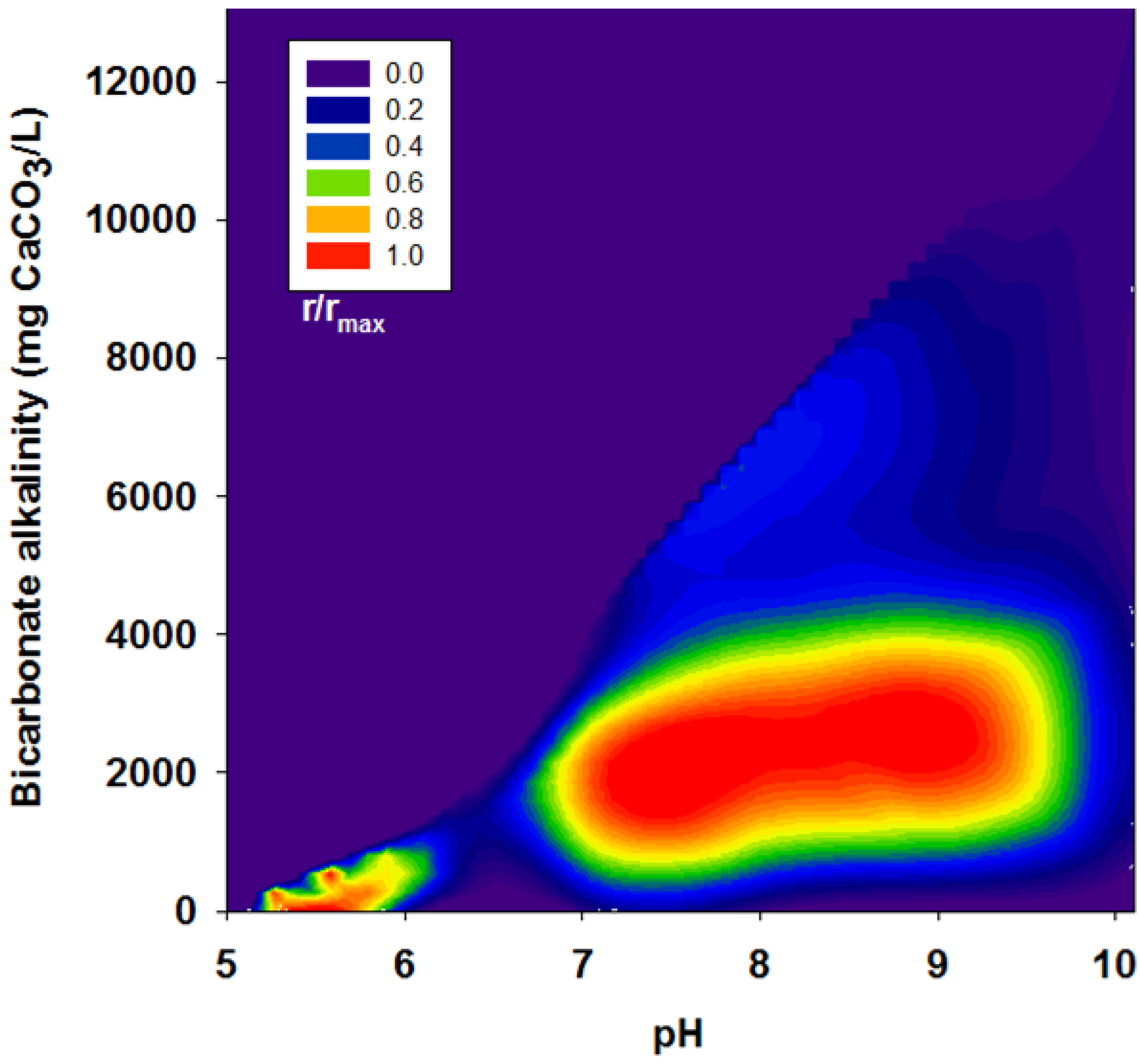 Energies 08 01716 g004