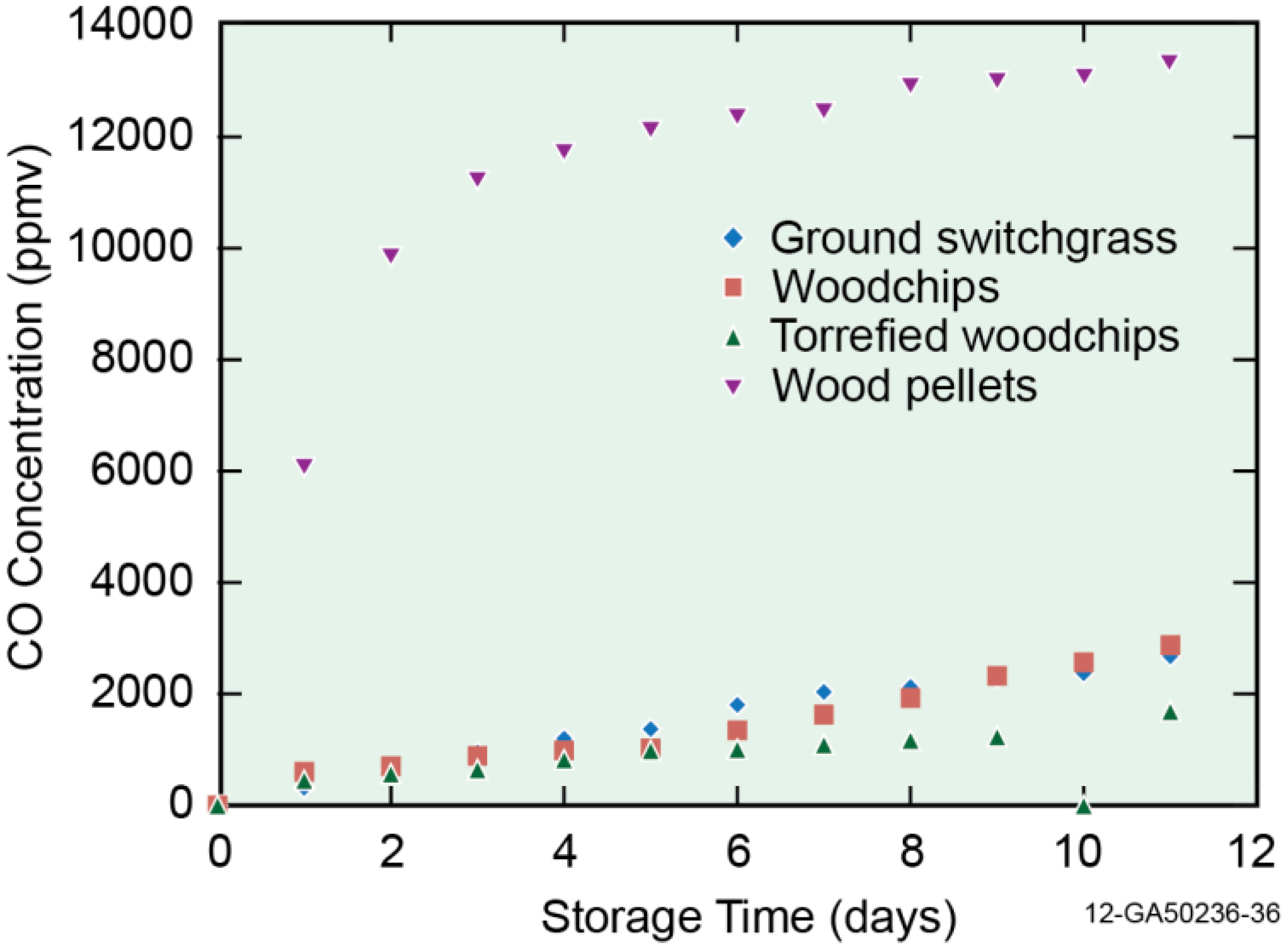 Energies 08 01745 g003