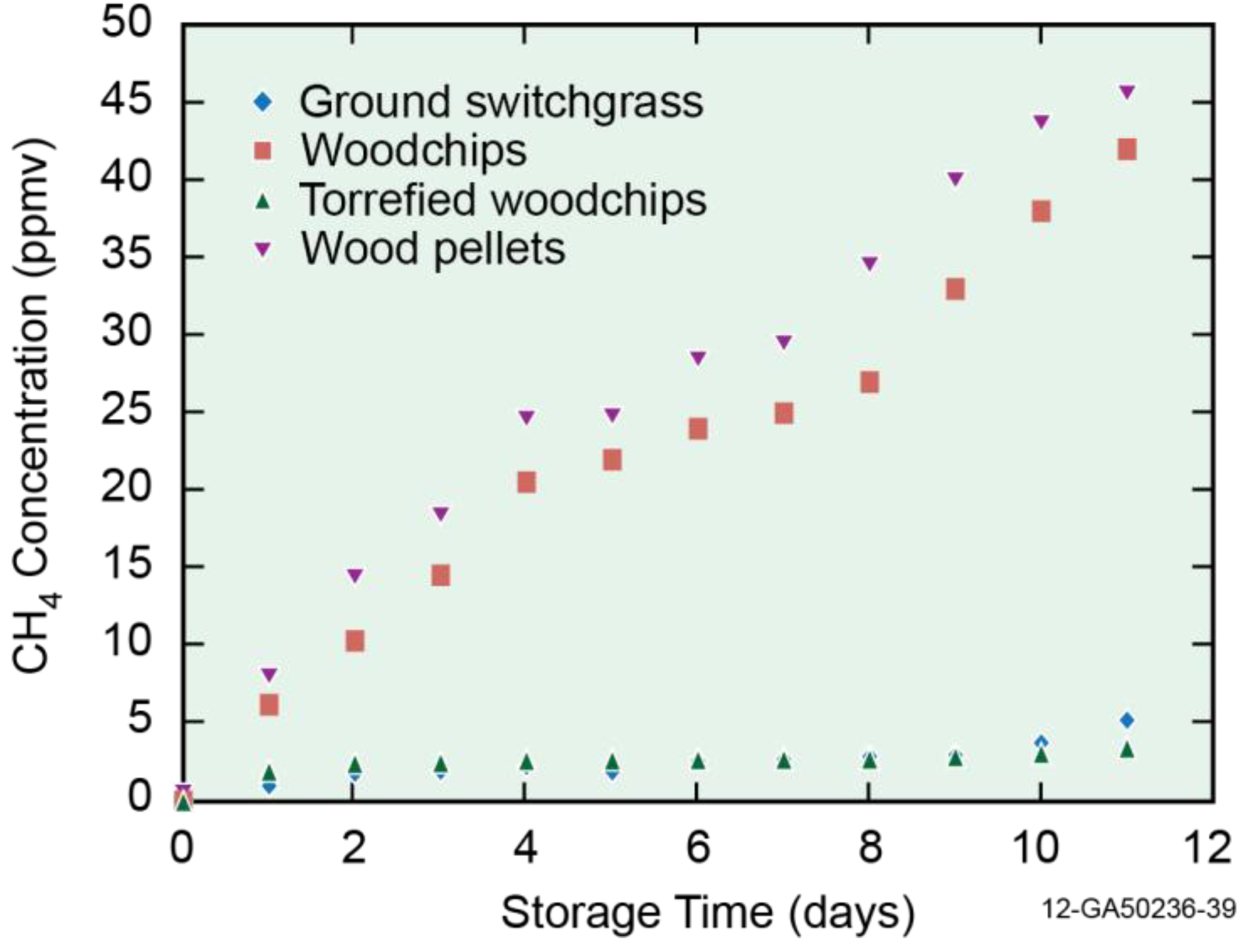 Energies 08 01745 g006