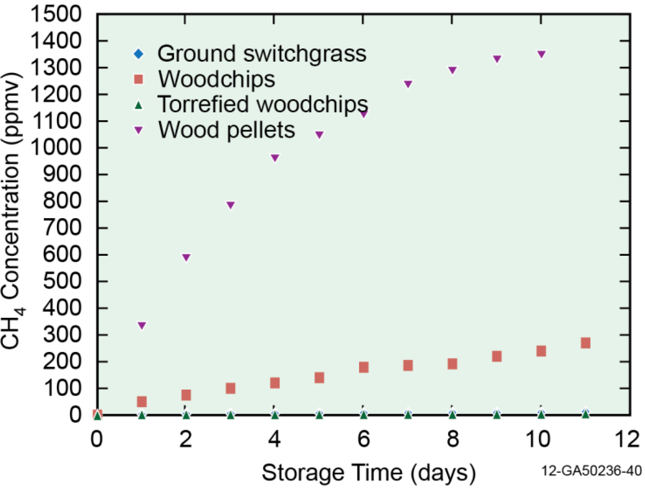 Energies 08 01745 g007