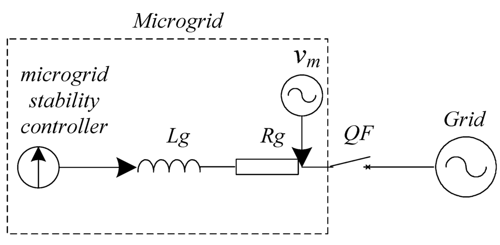 Energies 08 01784 g004 1024