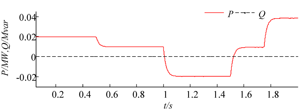 Energies 08 01784 g006 1024