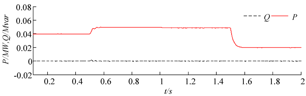 Energies 08 01784 g009 1024