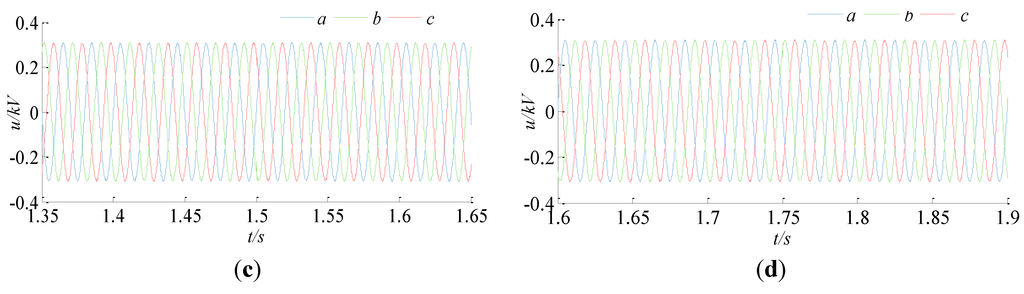Energies 08 01784 g010b 1024