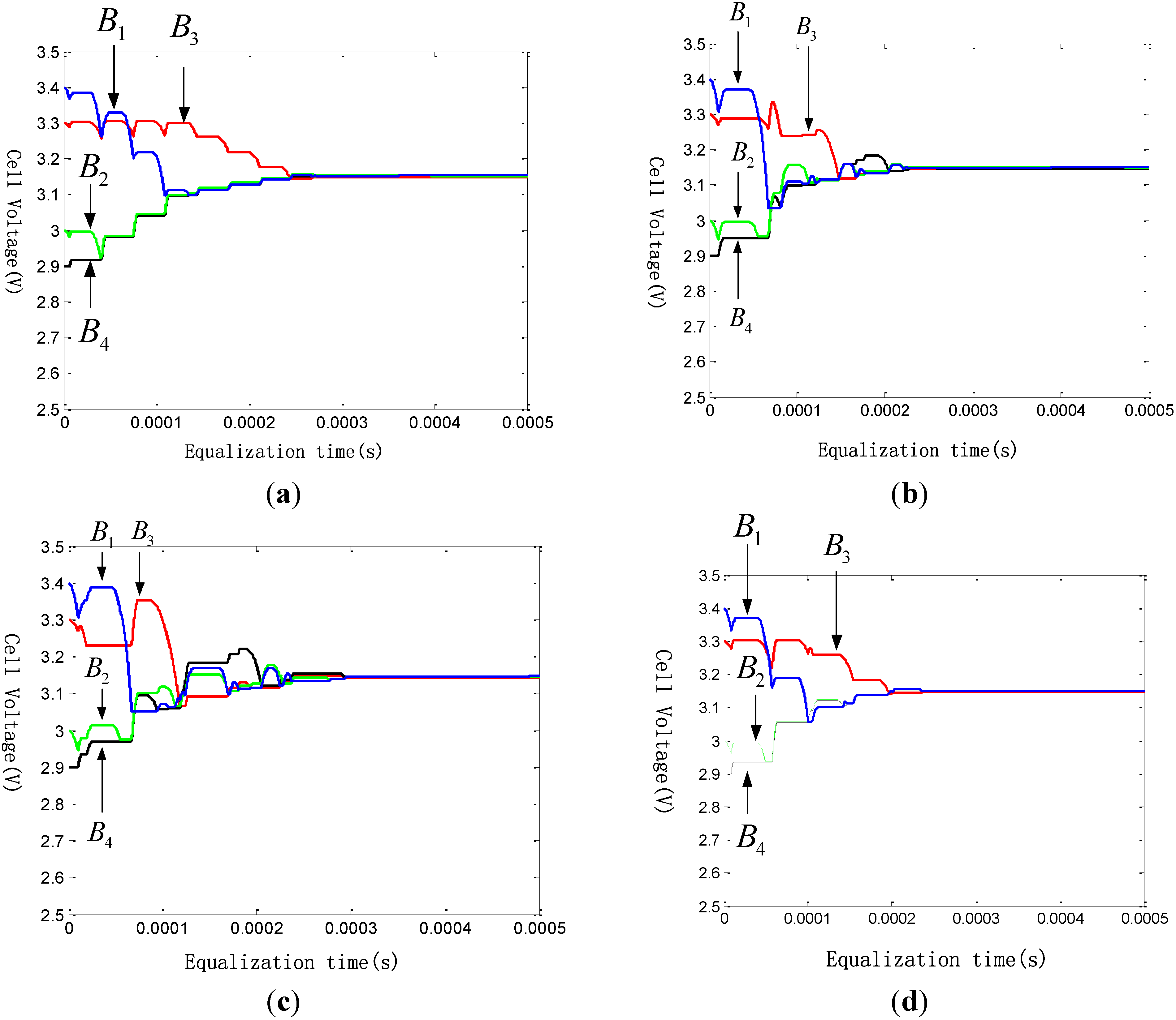 Energies 08 01830 g010 1024