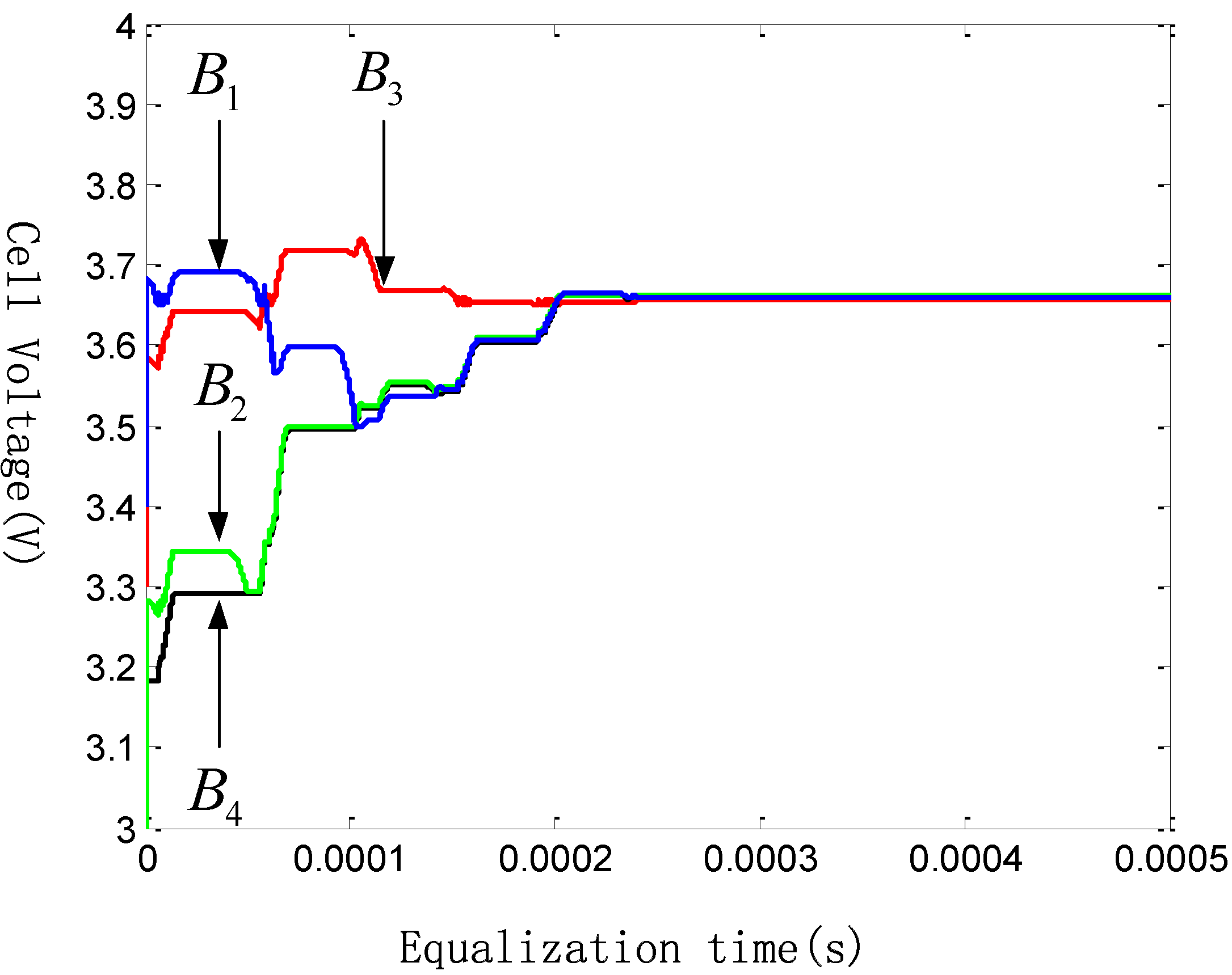 Energies 08 01830 g011 1024